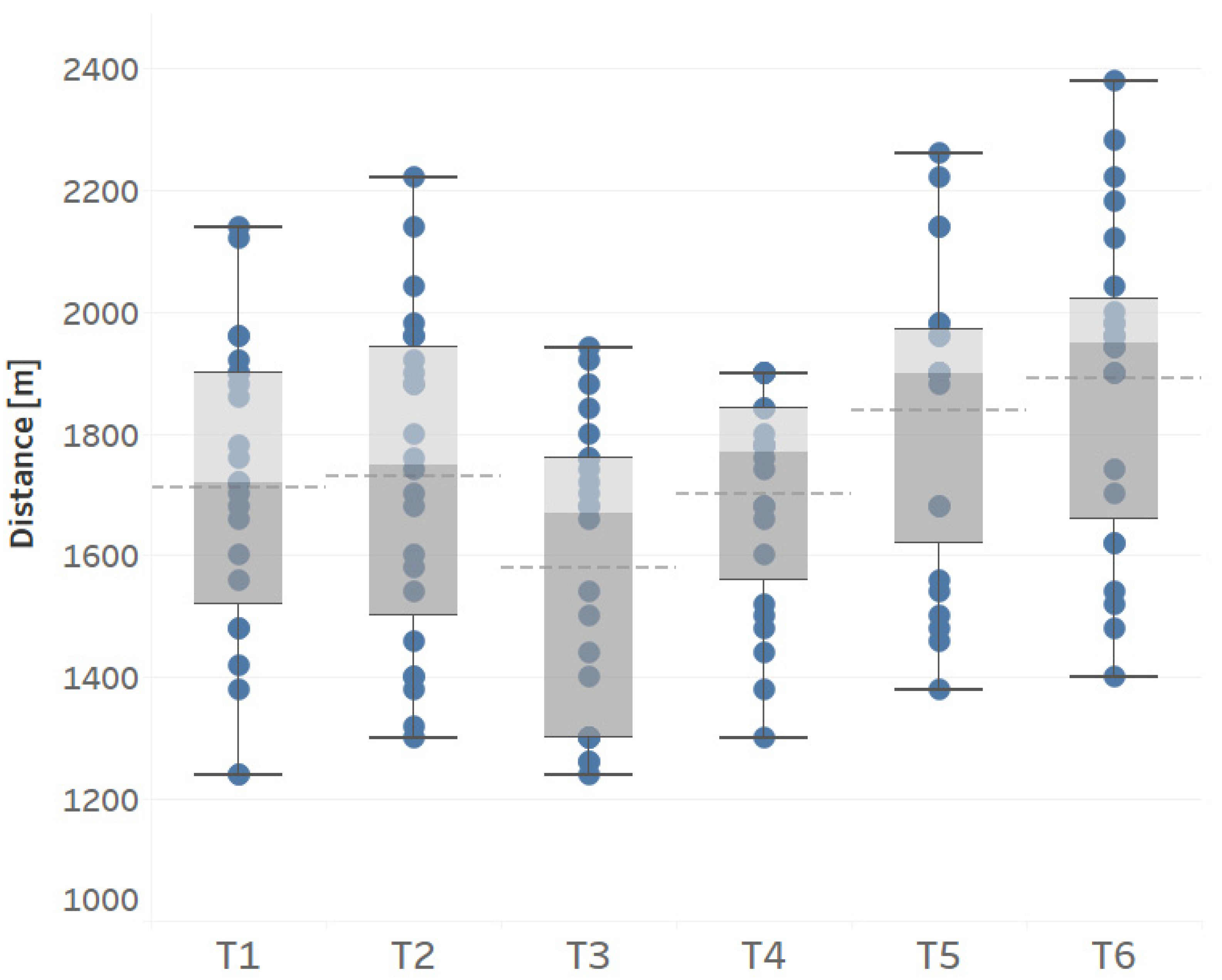 Ijerph 18 06195 g002 Ijerph 18 06195 g002