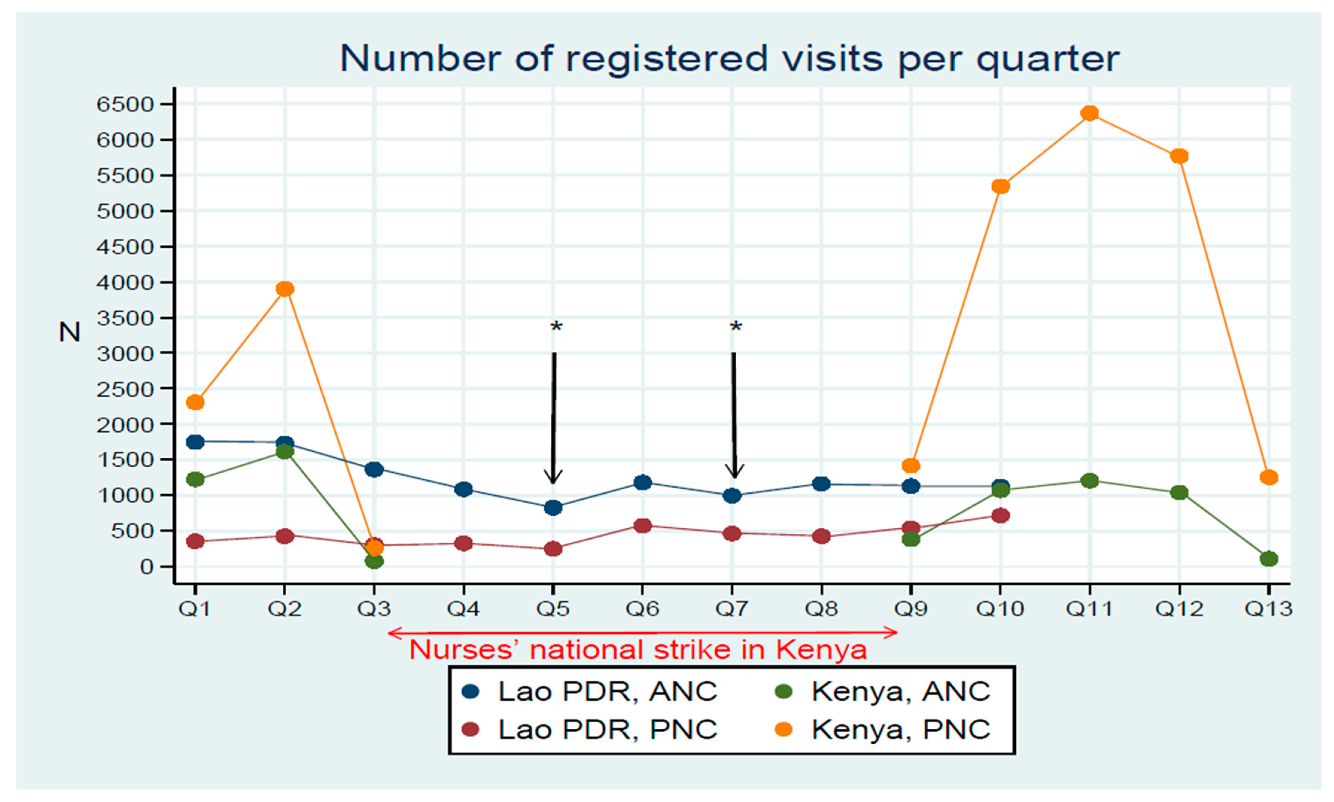 Ijerph 18 06196 g002 Ijerph 18 06196 g002