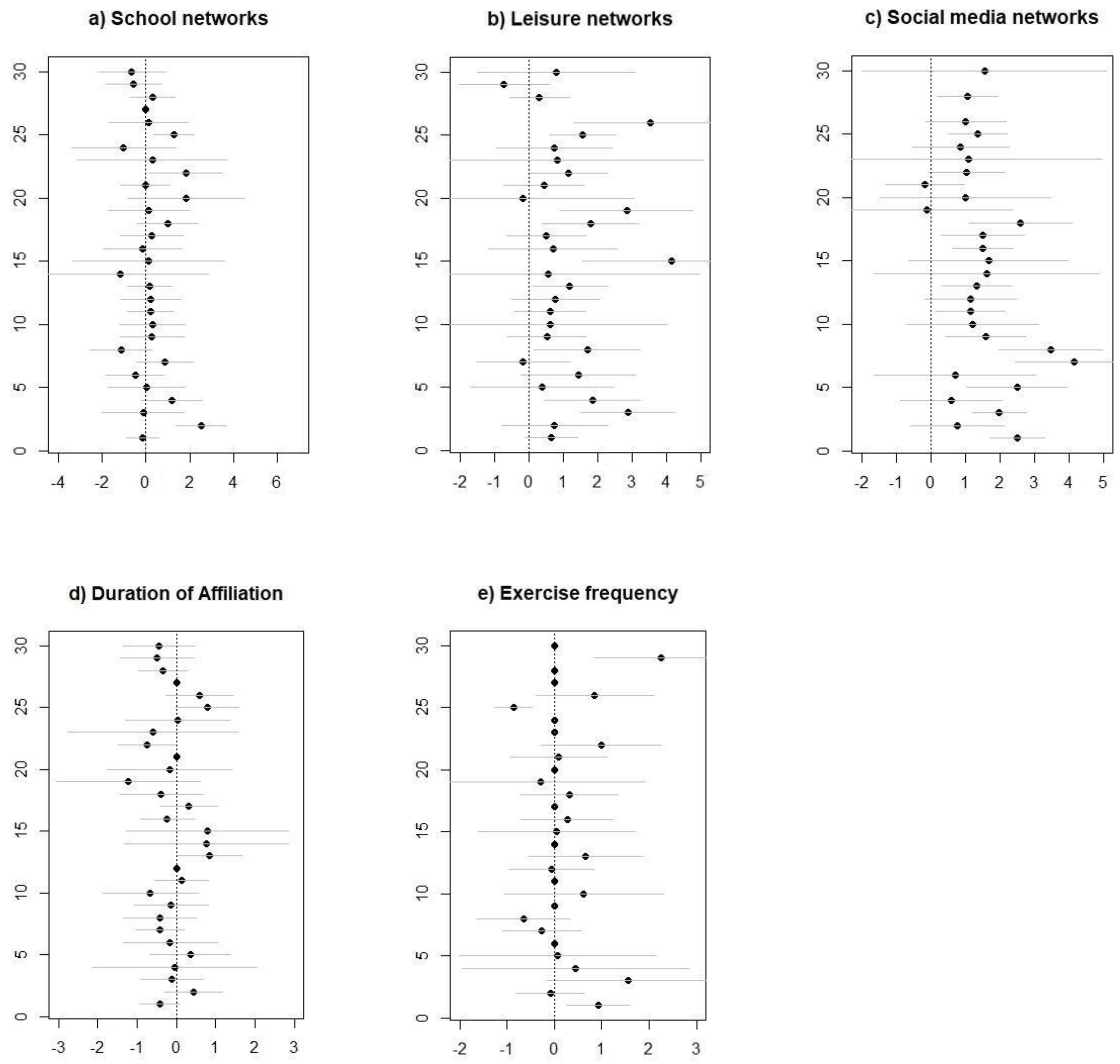 Ijerph 18 06197 g002