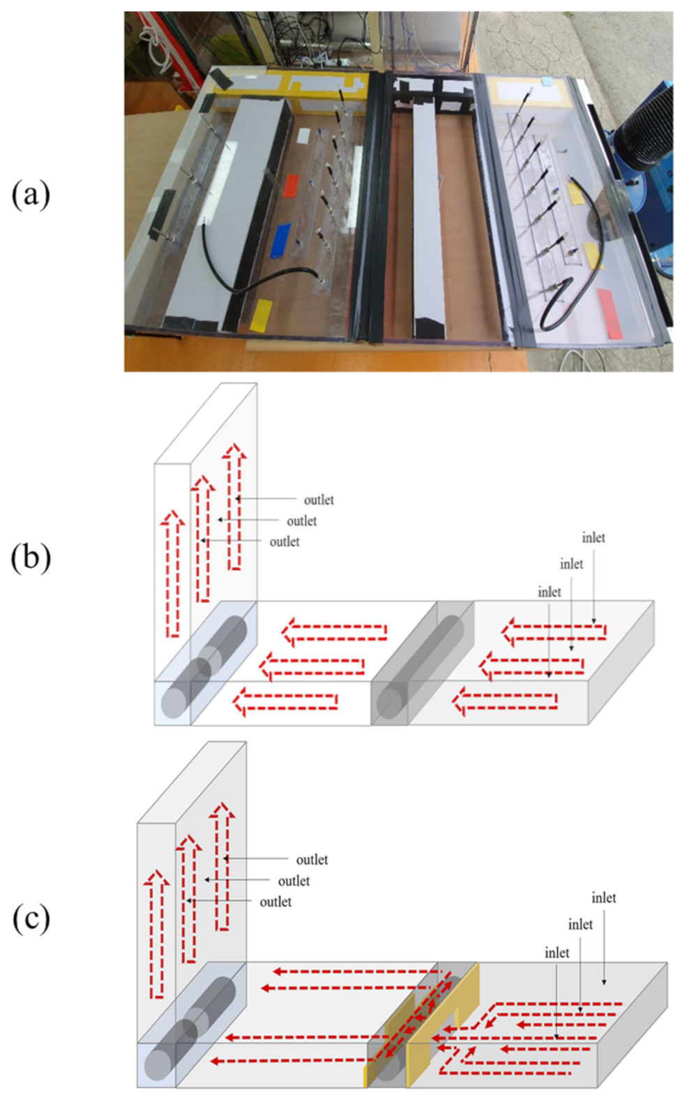 Ijerph 18 06199 g002
