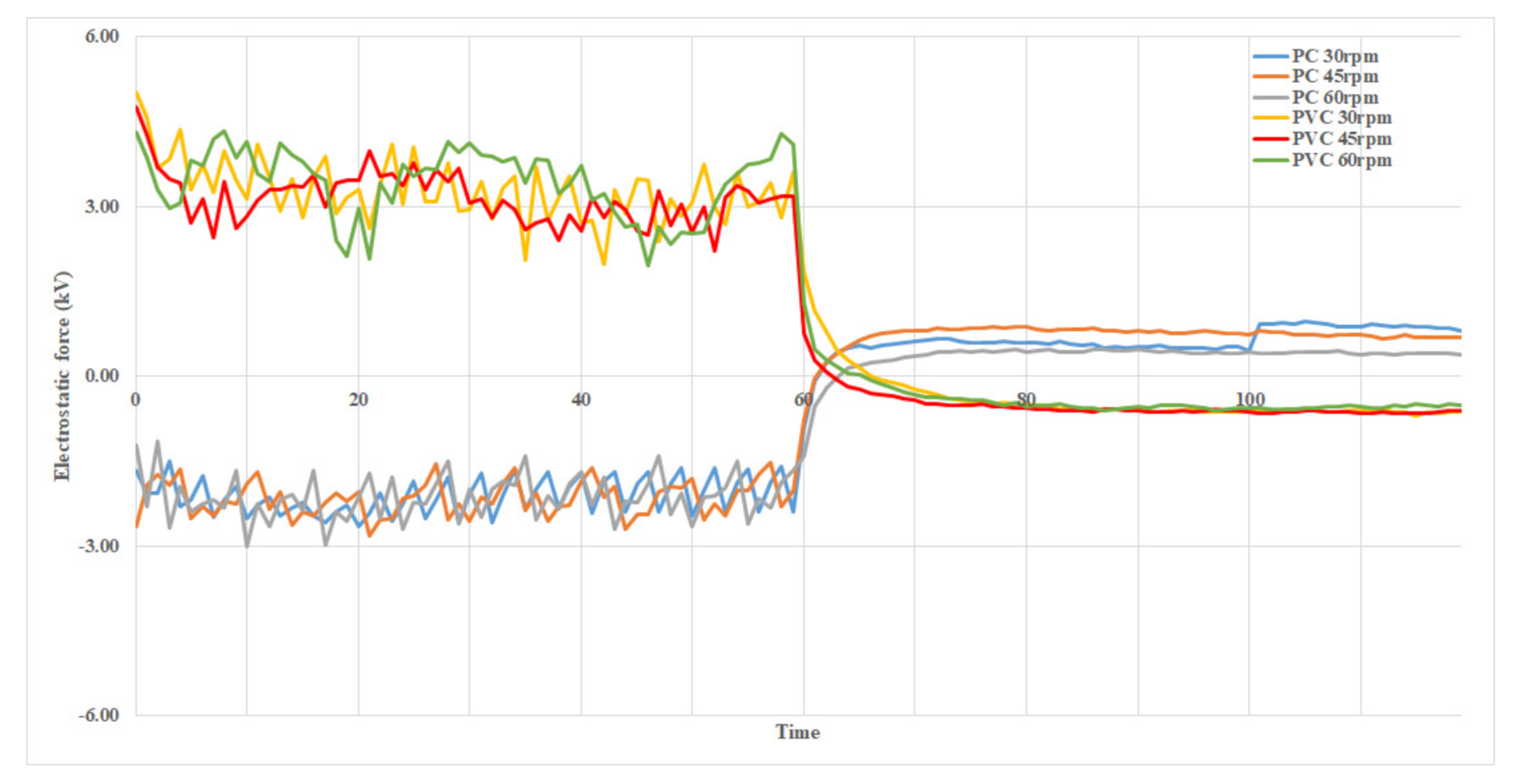 Ijerph 18 06199 g003