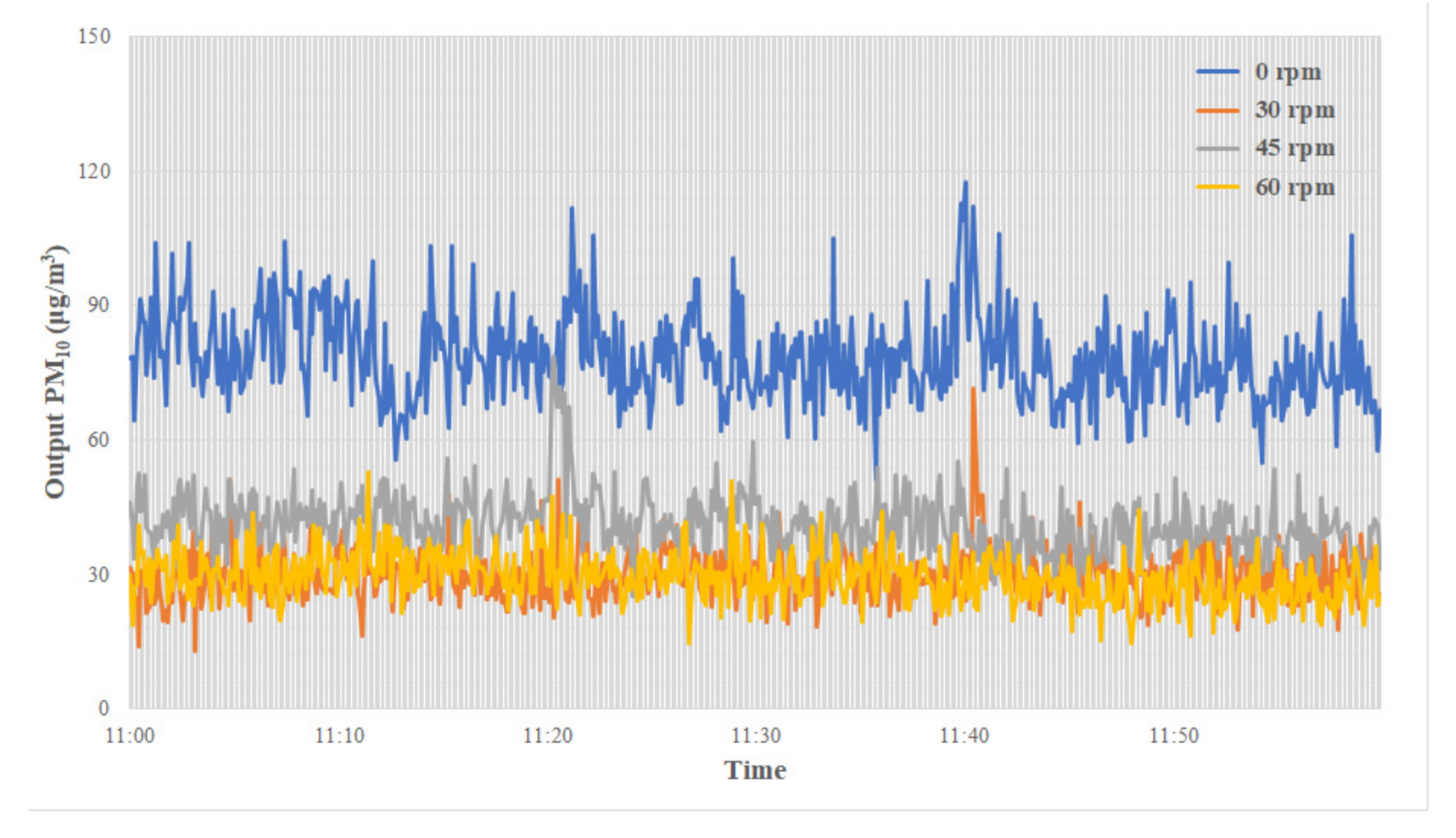 Ijerph 18 06199 g004