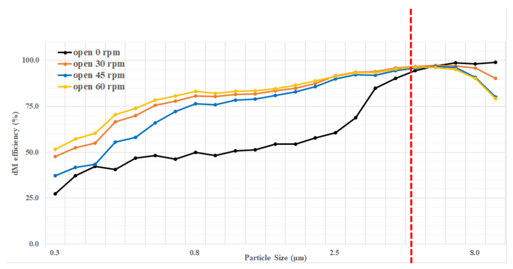 Ijerph 18 06199 g005