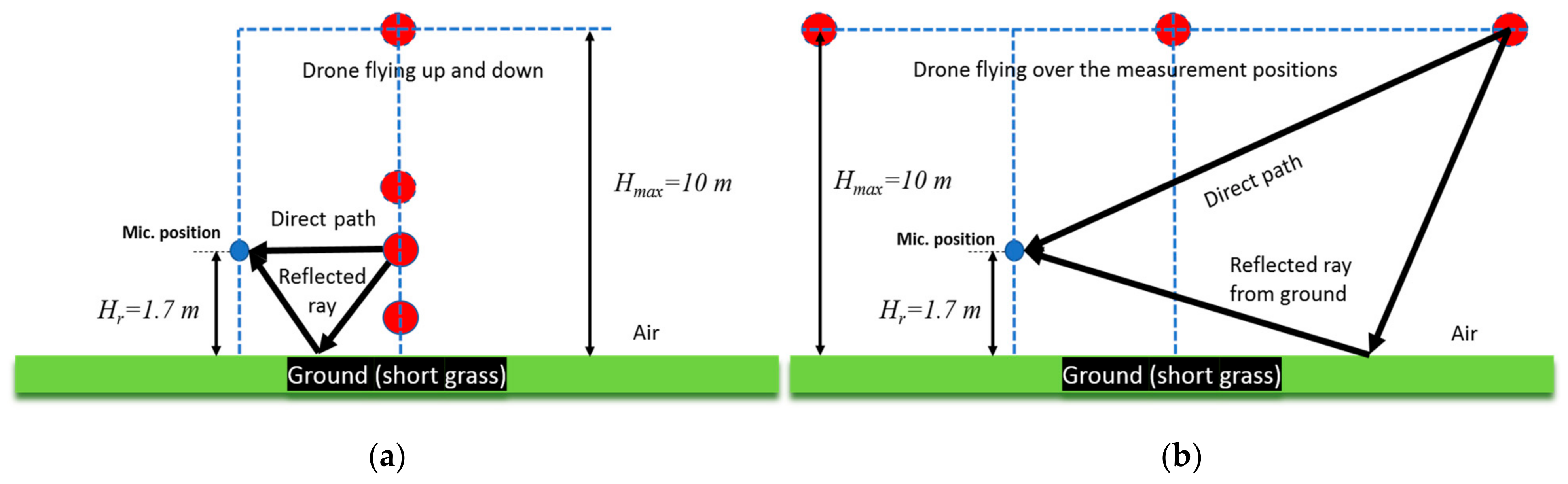 Ijerph 18 06202 g002