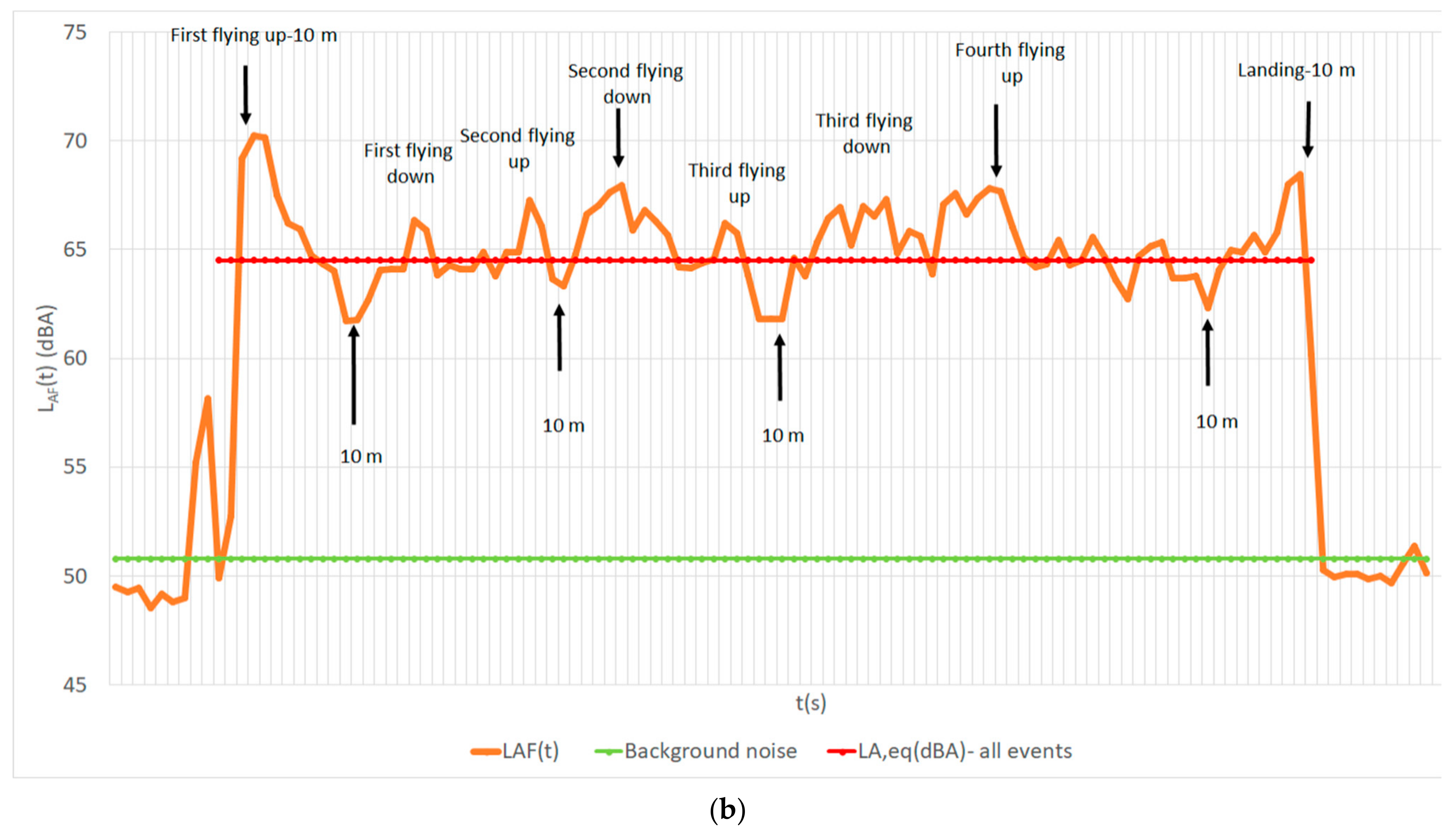 Ijerph 18 06202 g003b