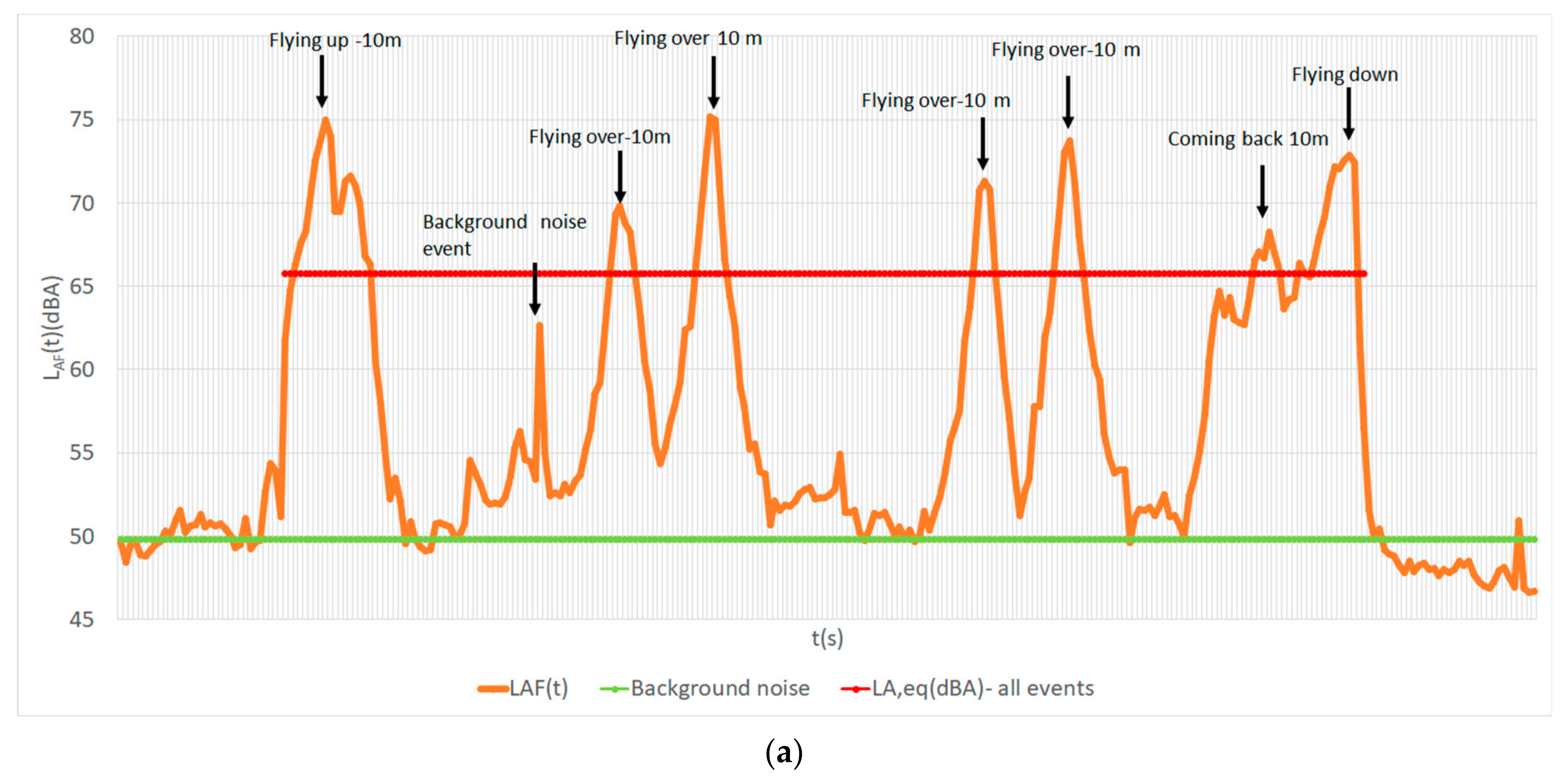 Ijerph 18 06202 g004a