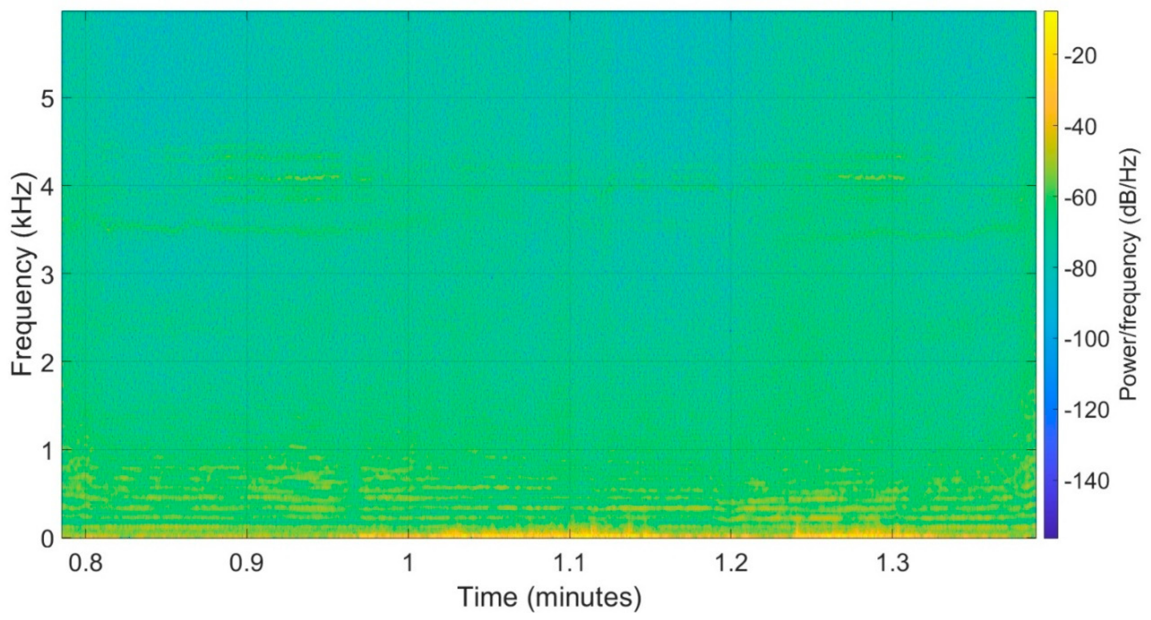 Ijerph 18 06202 g005