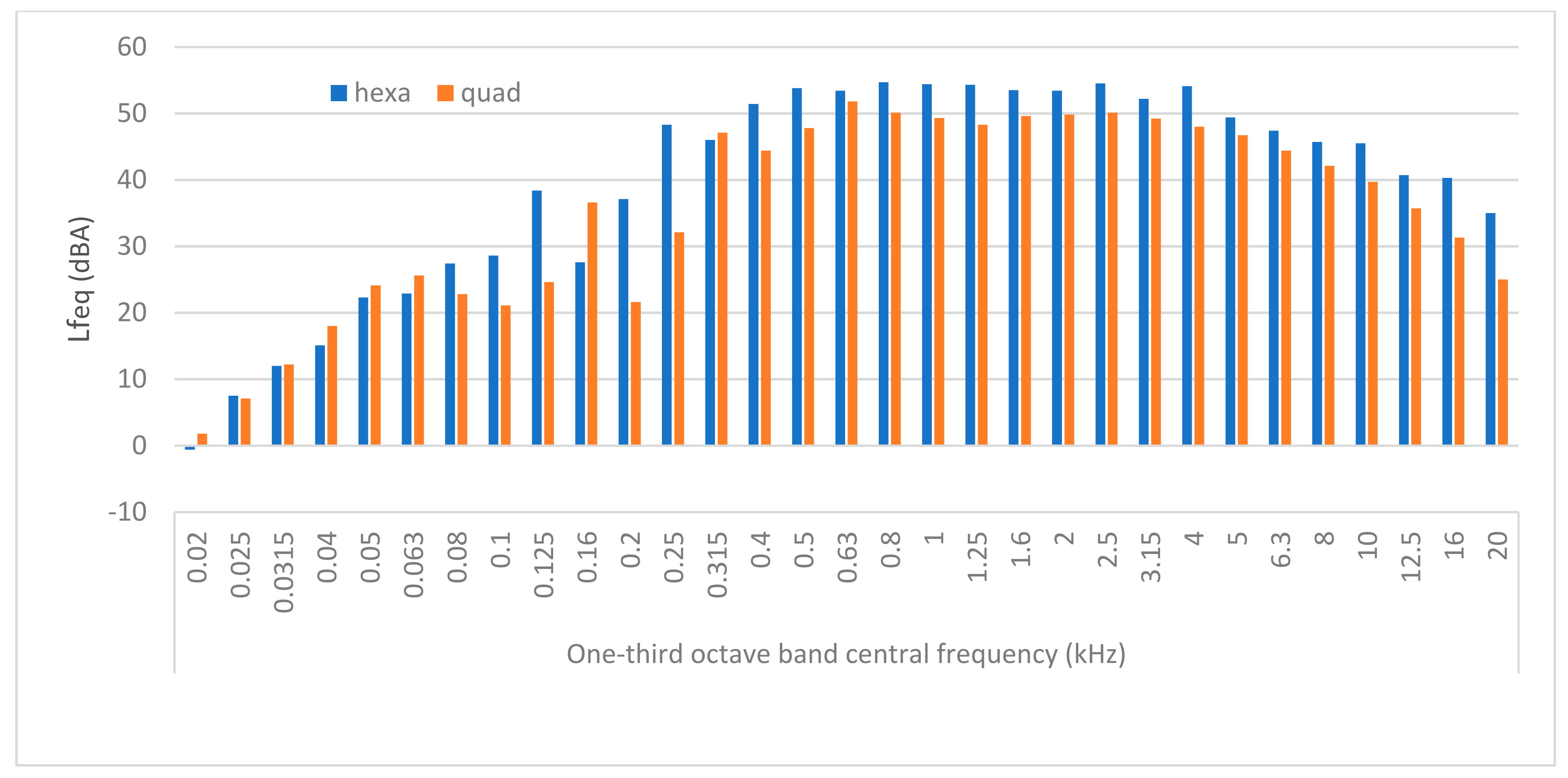 Ijerph 18 06202 g006