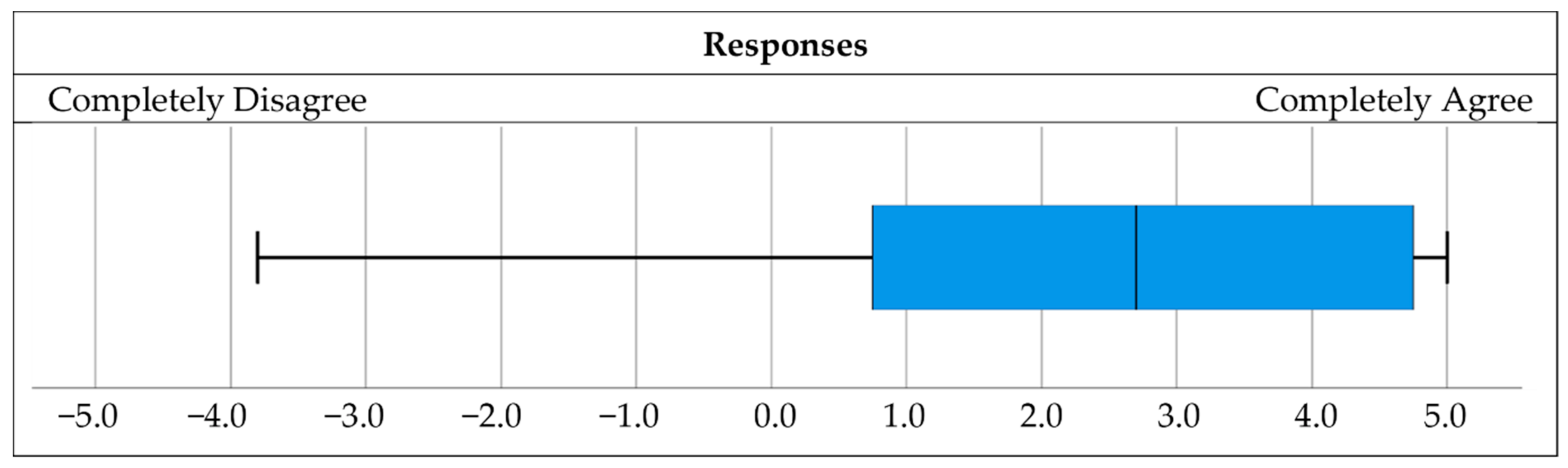 Ijerph 18 06202 g010