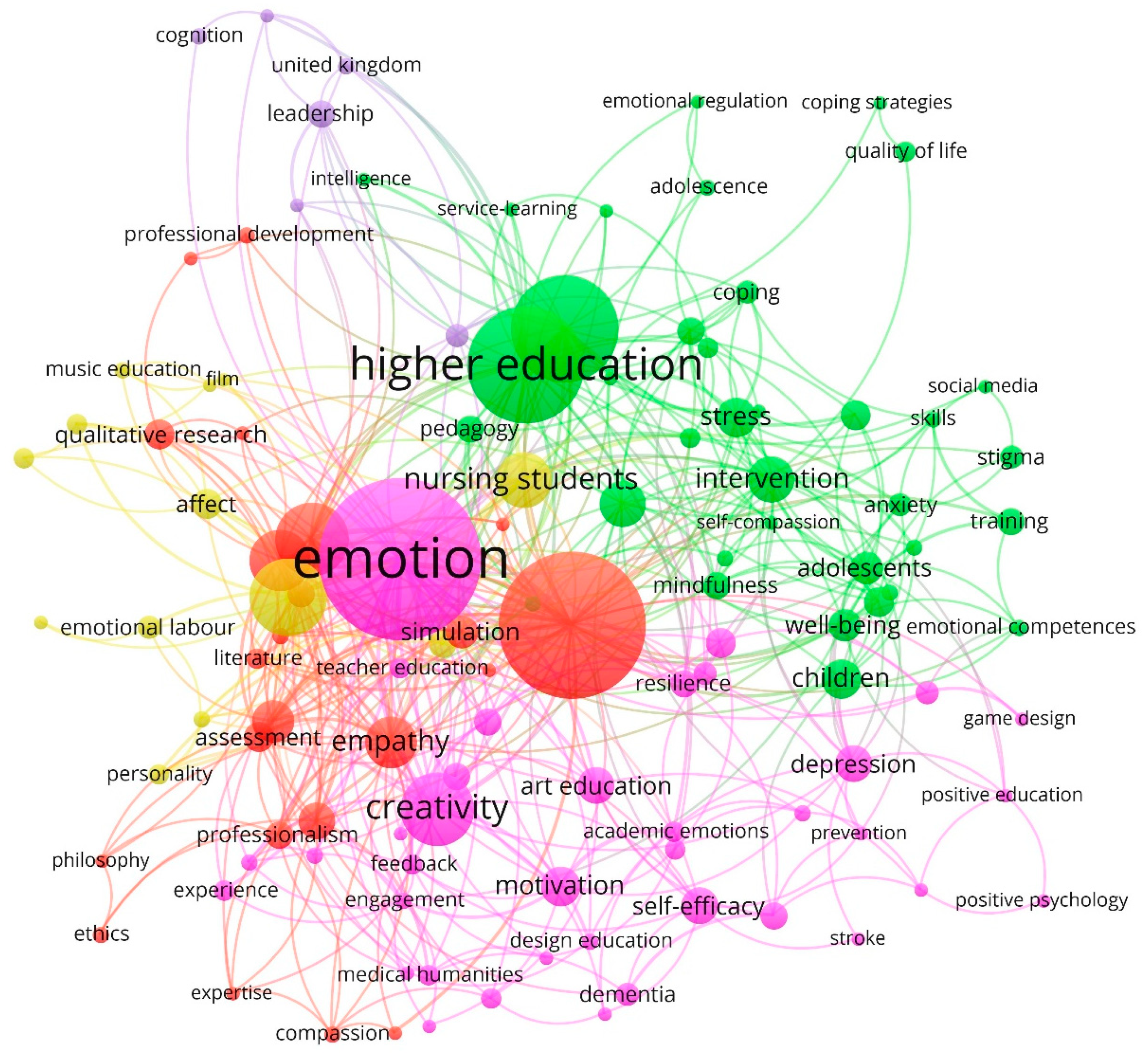 Ijerph 18 06209 g006 Ijerph 18 06209 g006