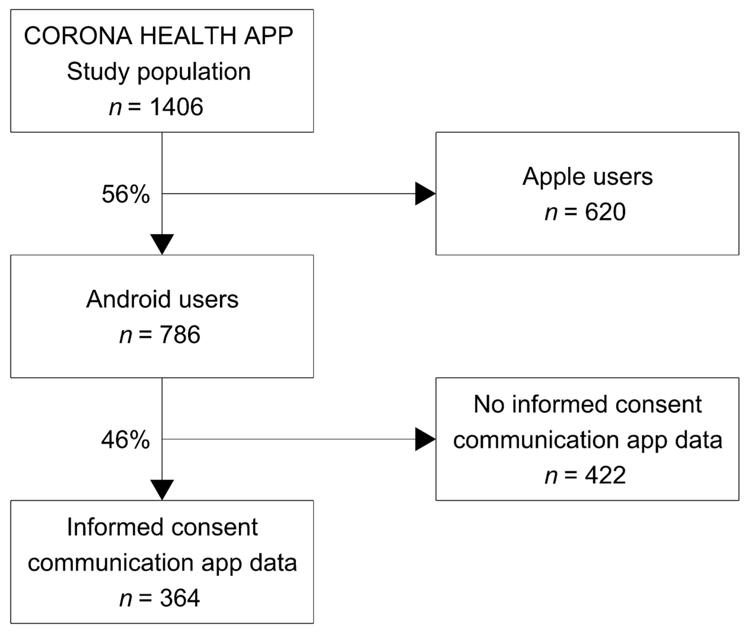 Ijerph 18 06212 g001