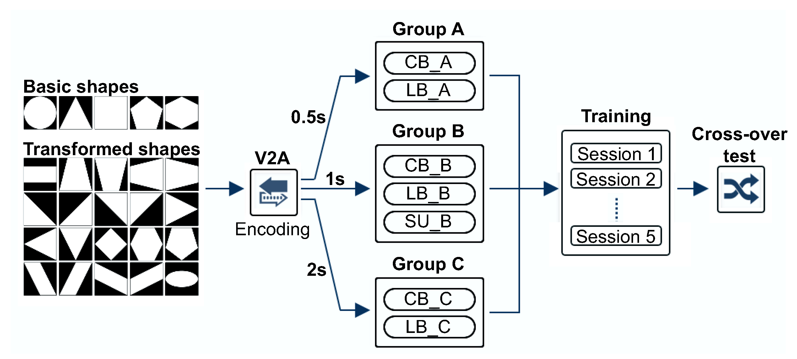 Ijerph 18 06216 g002