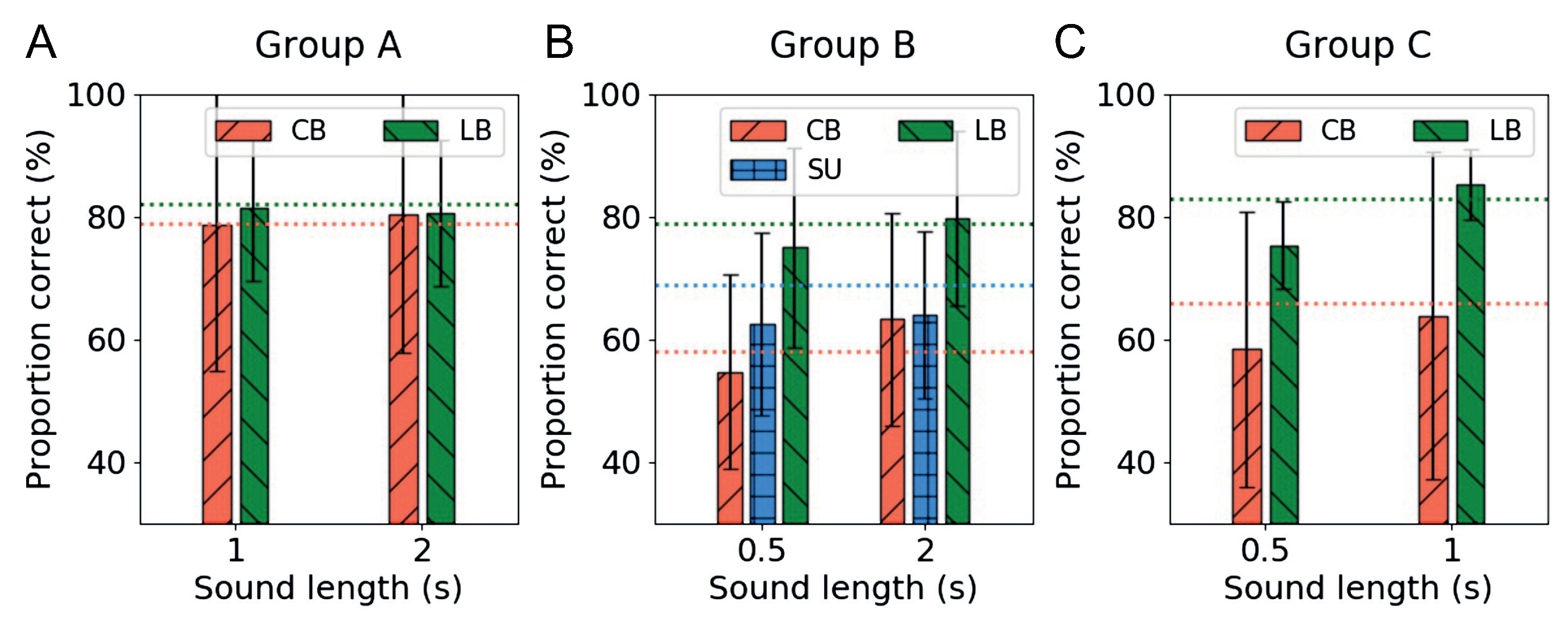 Ijerph 18 06216 g010