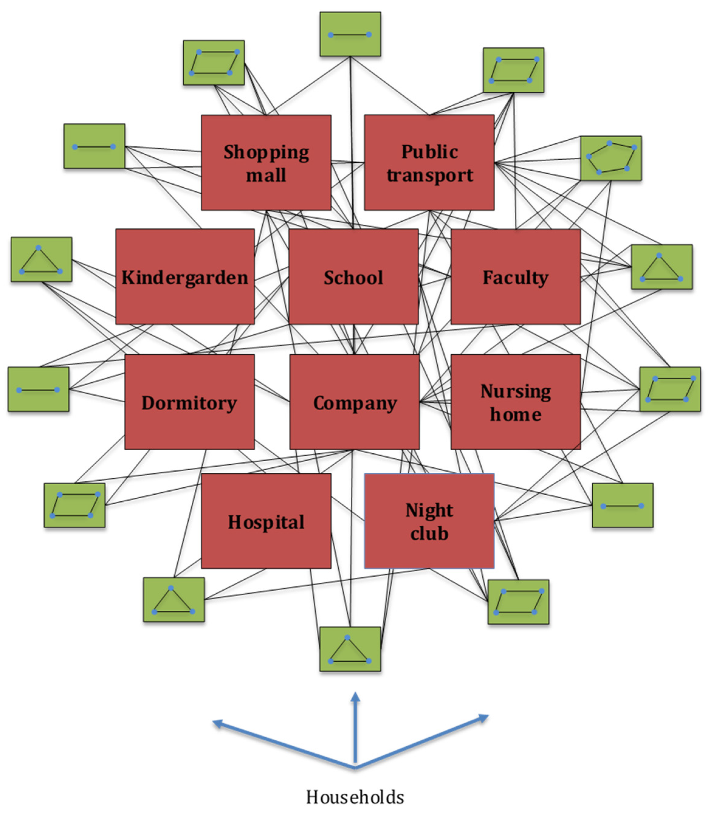 Ijerph 18 06217 g002