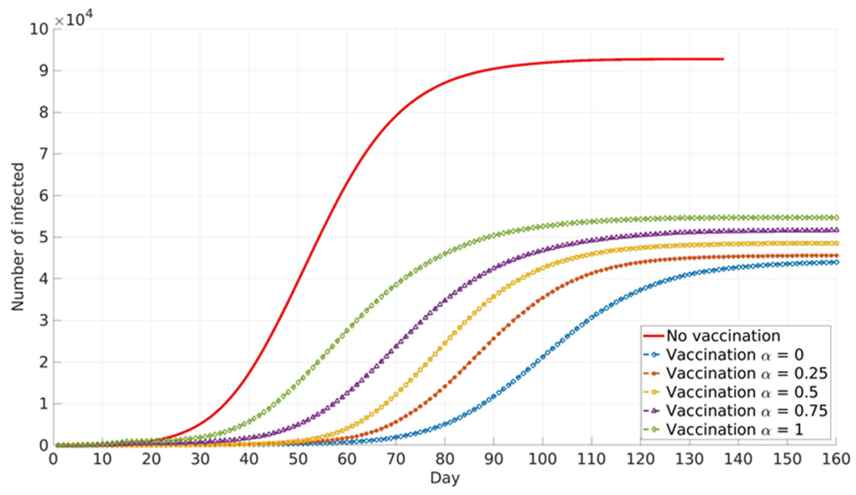 Ijerph 18 06217 g008