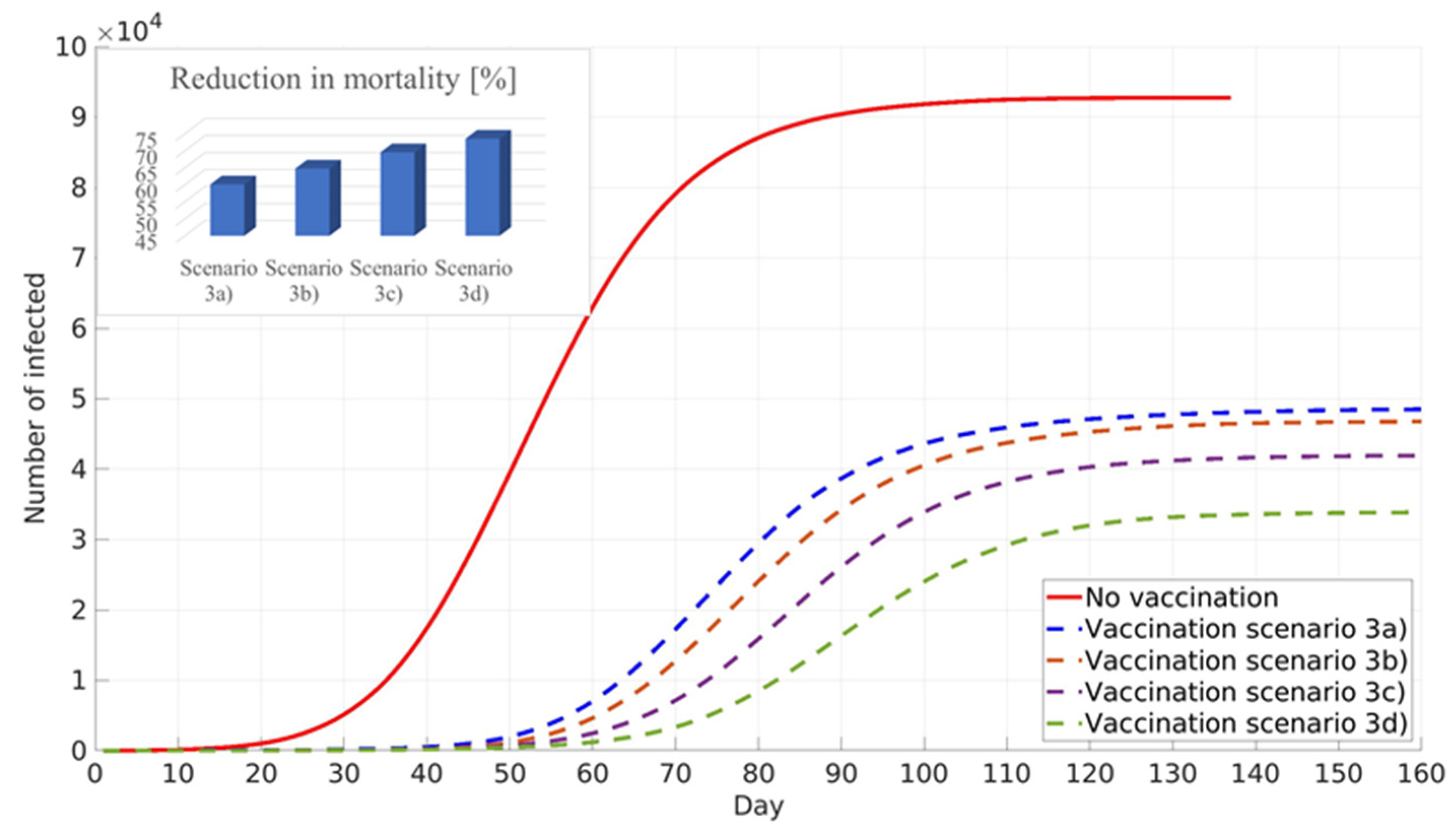 Ijerph 18 06217 g009