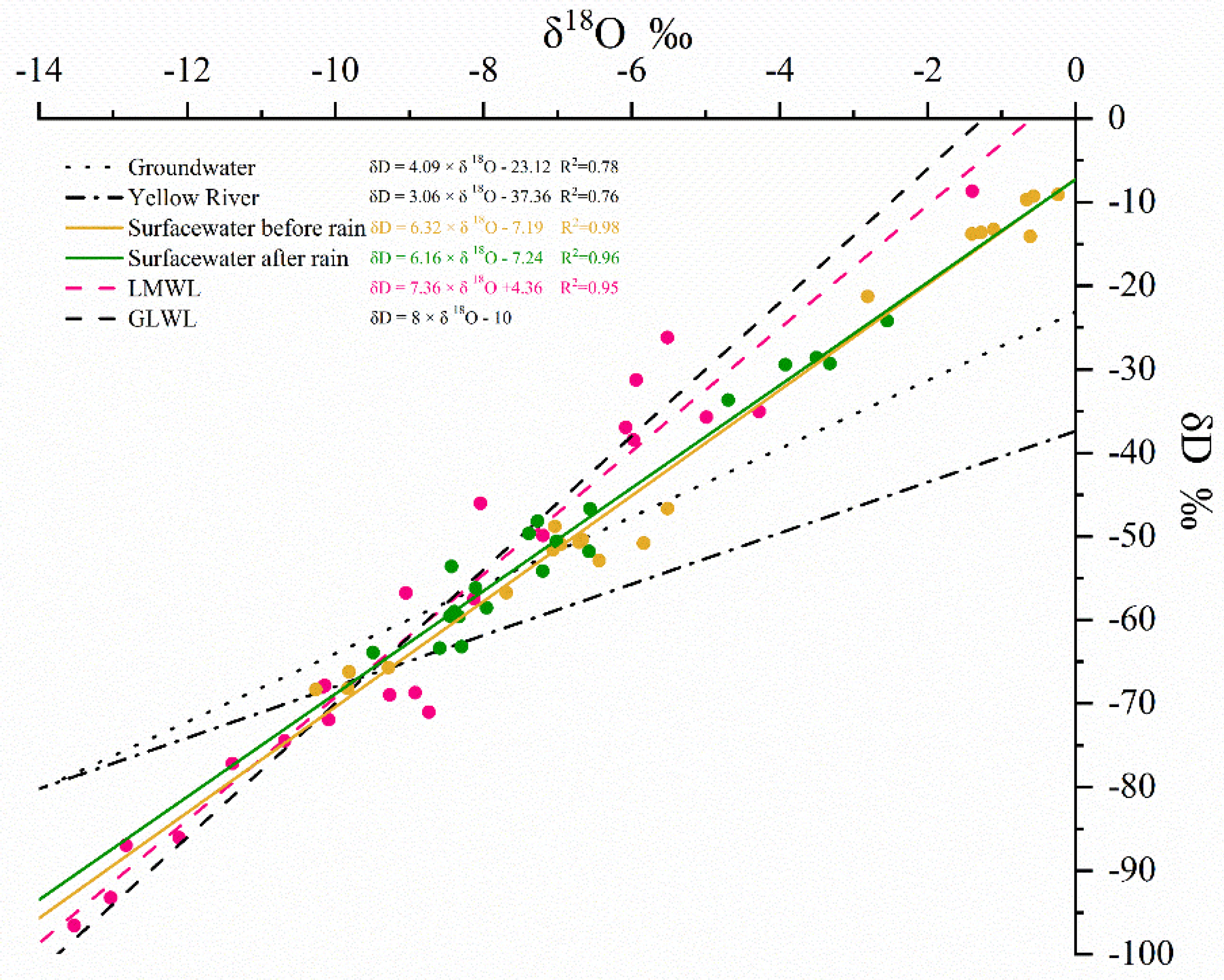 Ijerph 18 06221 g003