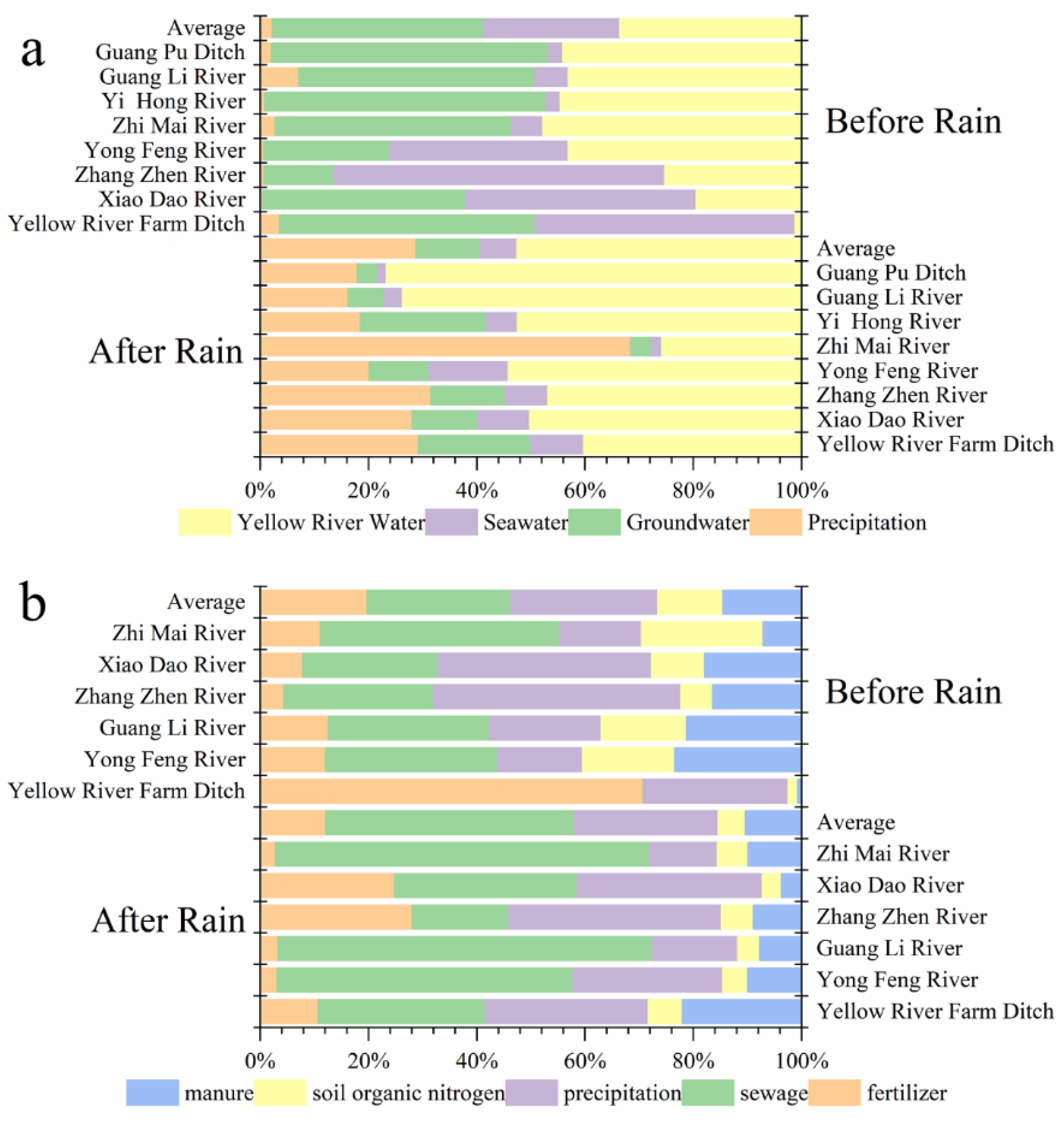 Ijerph 18 06221 g004