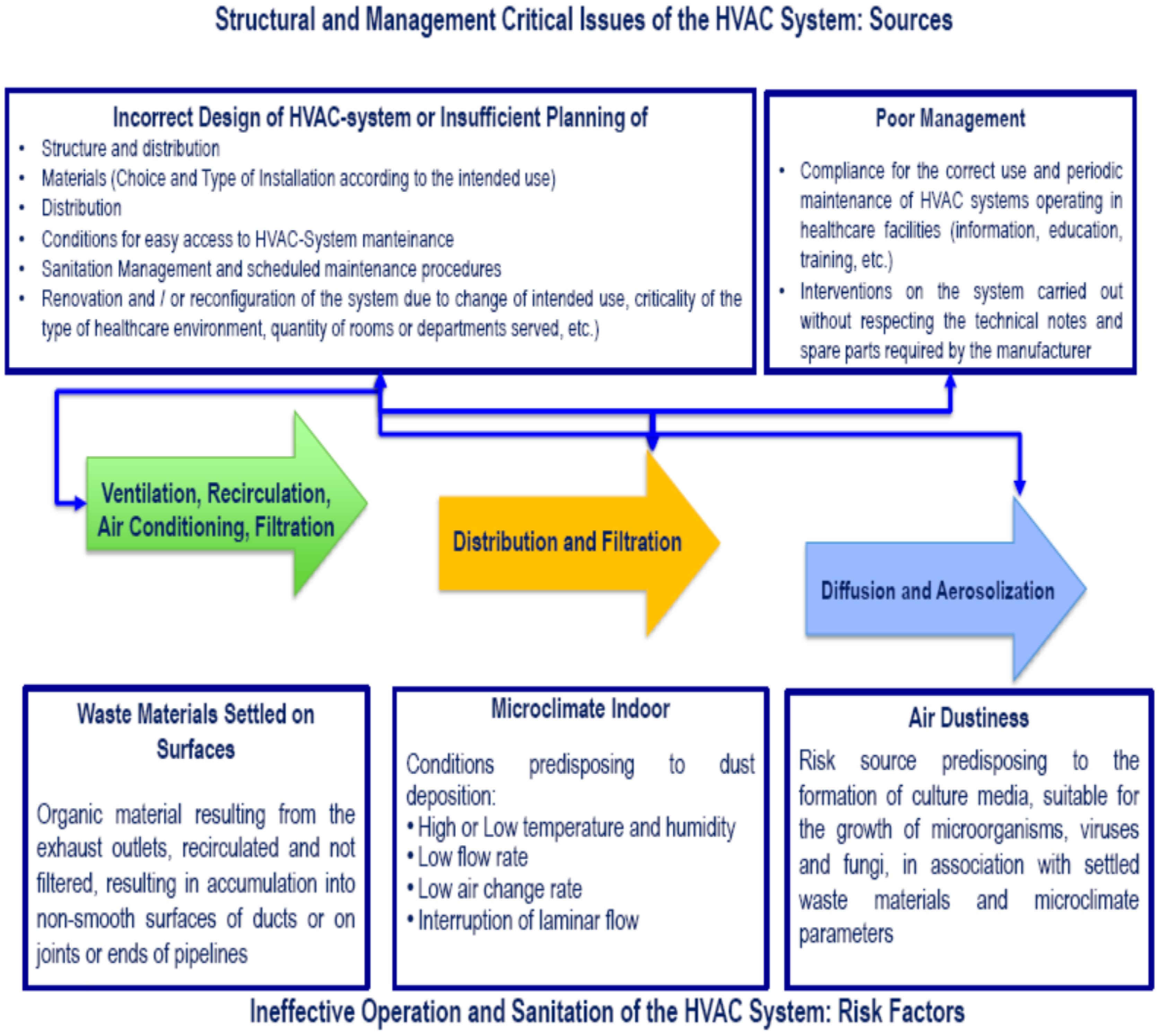 Ijerph 18 06226 g001 Ijerph 18 06226 g001