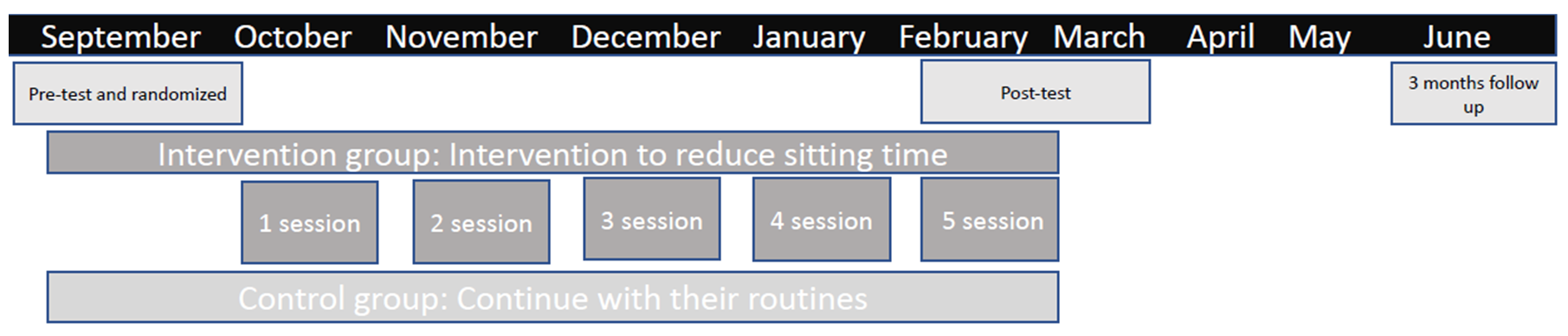 Ijerph 18 06237 g002 Ijerph 18 06237 g002