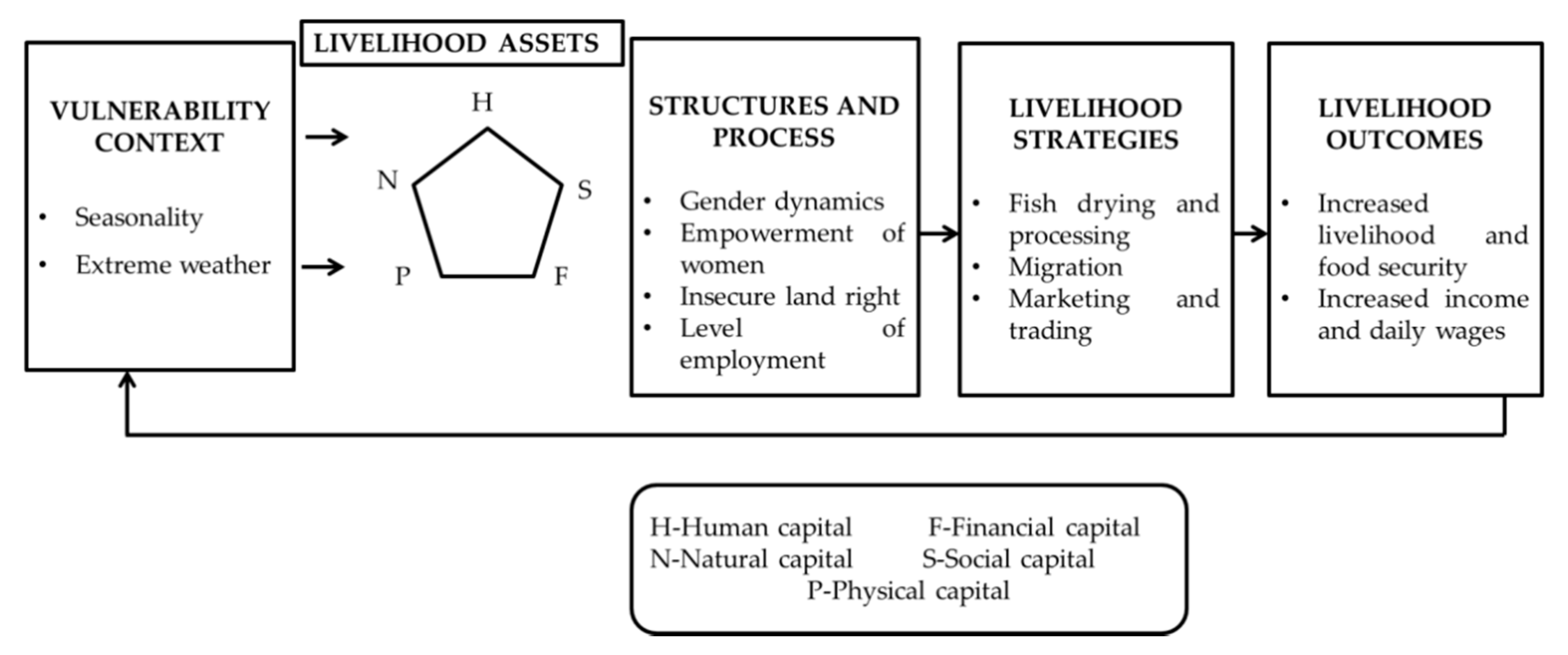 Ijerph 18 06242 g011