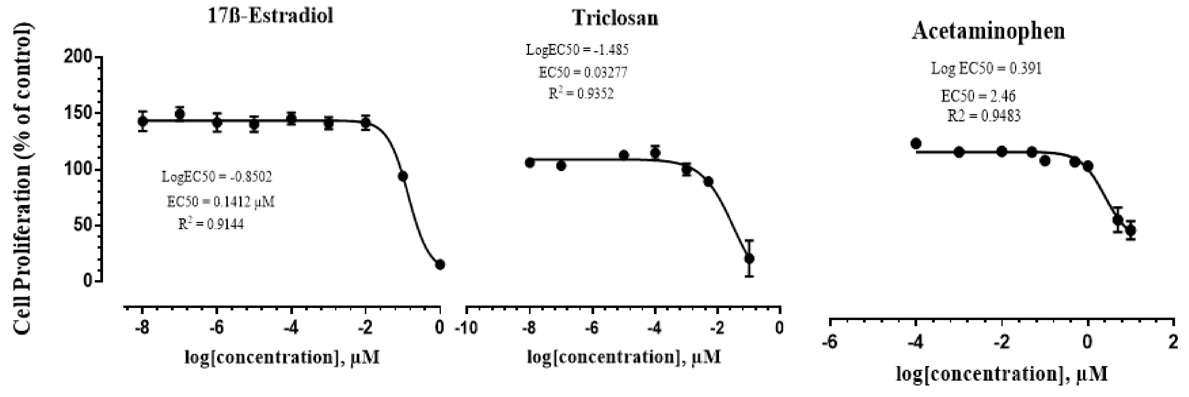 Ijerph 18 06254 g002 Ijerph 18 06254 g002