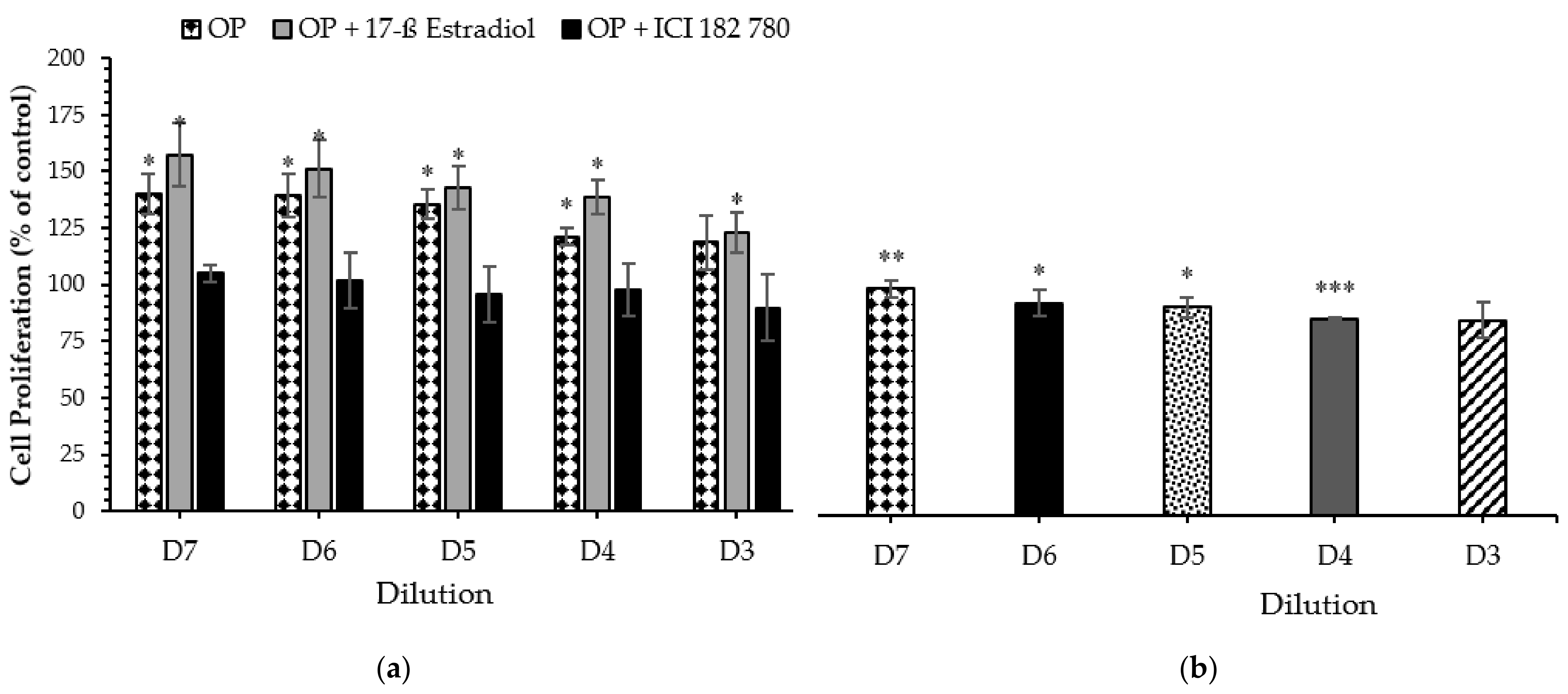 Ijerph 18 06254 g005 Ijerph 18 06254 g005
