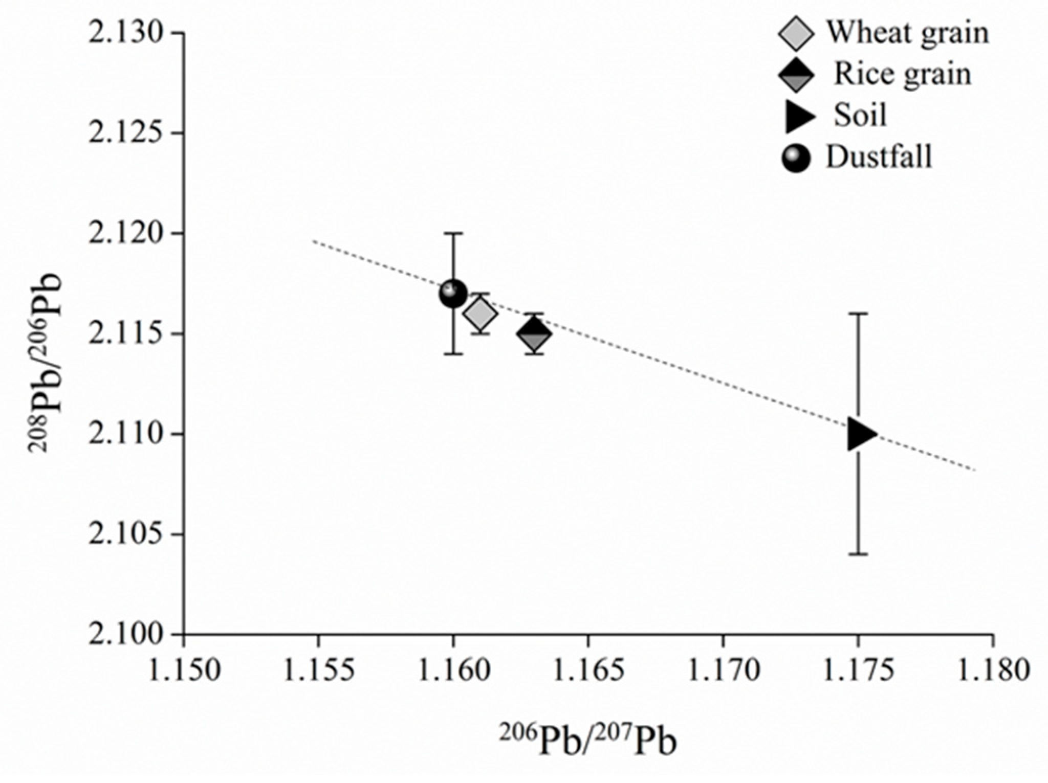 Ijerph 18 06256 g002