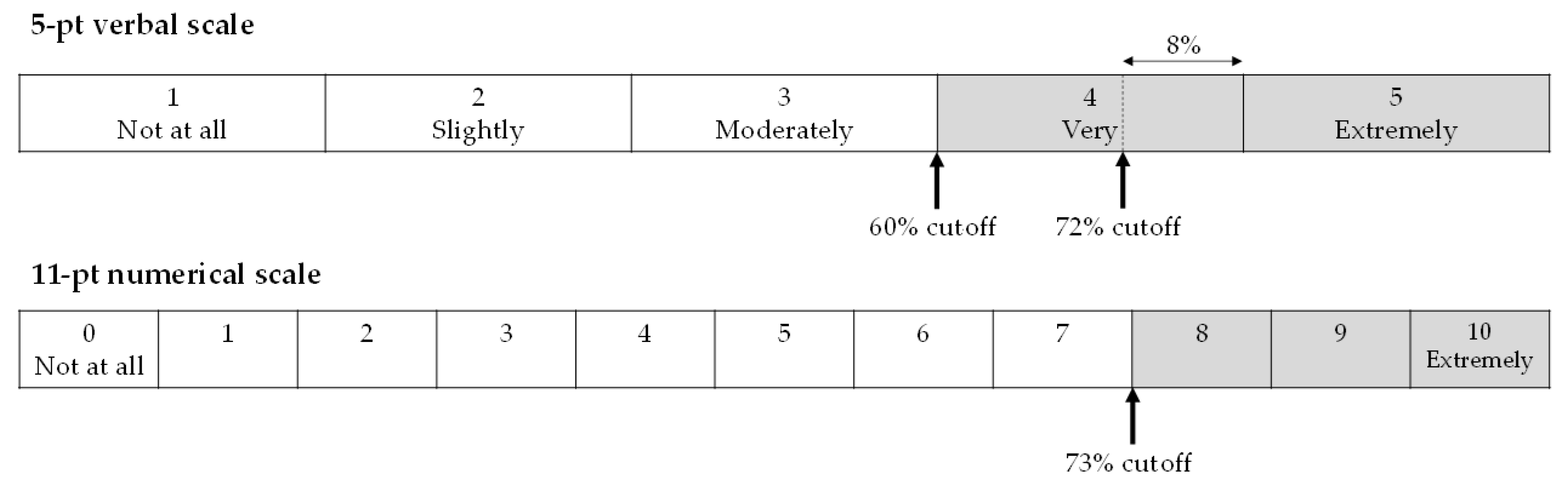 Ijerph 18 06258 g001 Ijerph 18 06258 g001