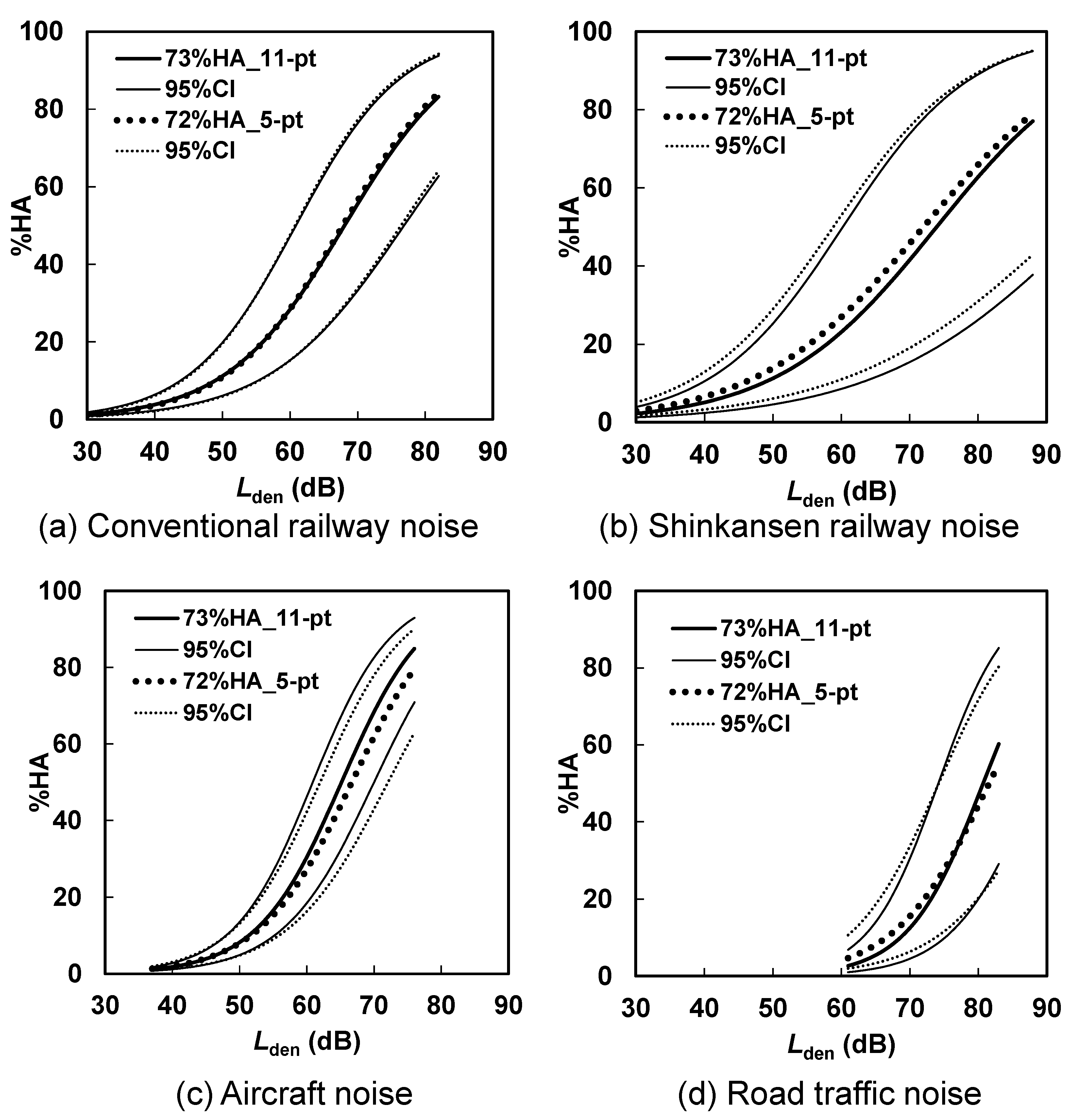 Ijerph 18 06258 g003 Ijerph 18 06258 g003