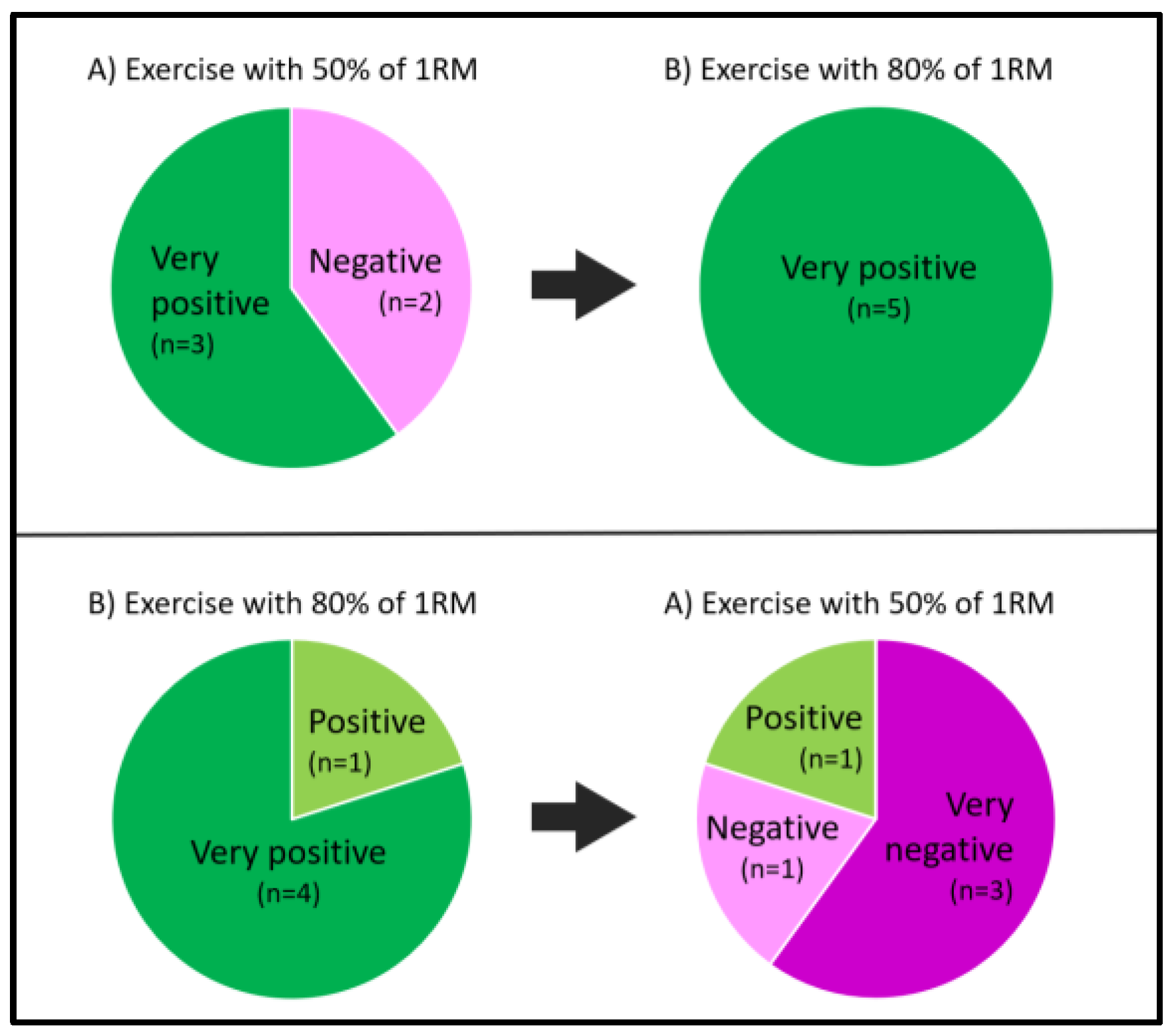 Ijerph 18 06276 g001 Ijerph 18 06276 g001