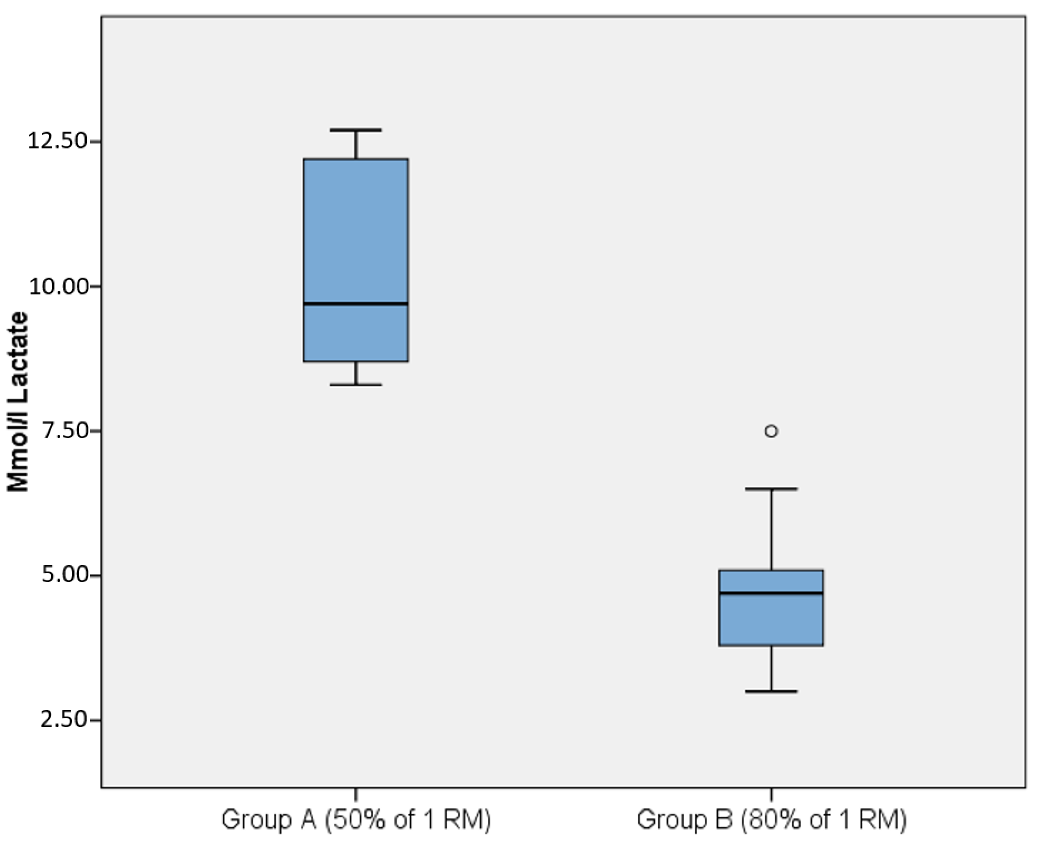 Ijerph 18 06276 g002 Ijerph 18 06276 g002