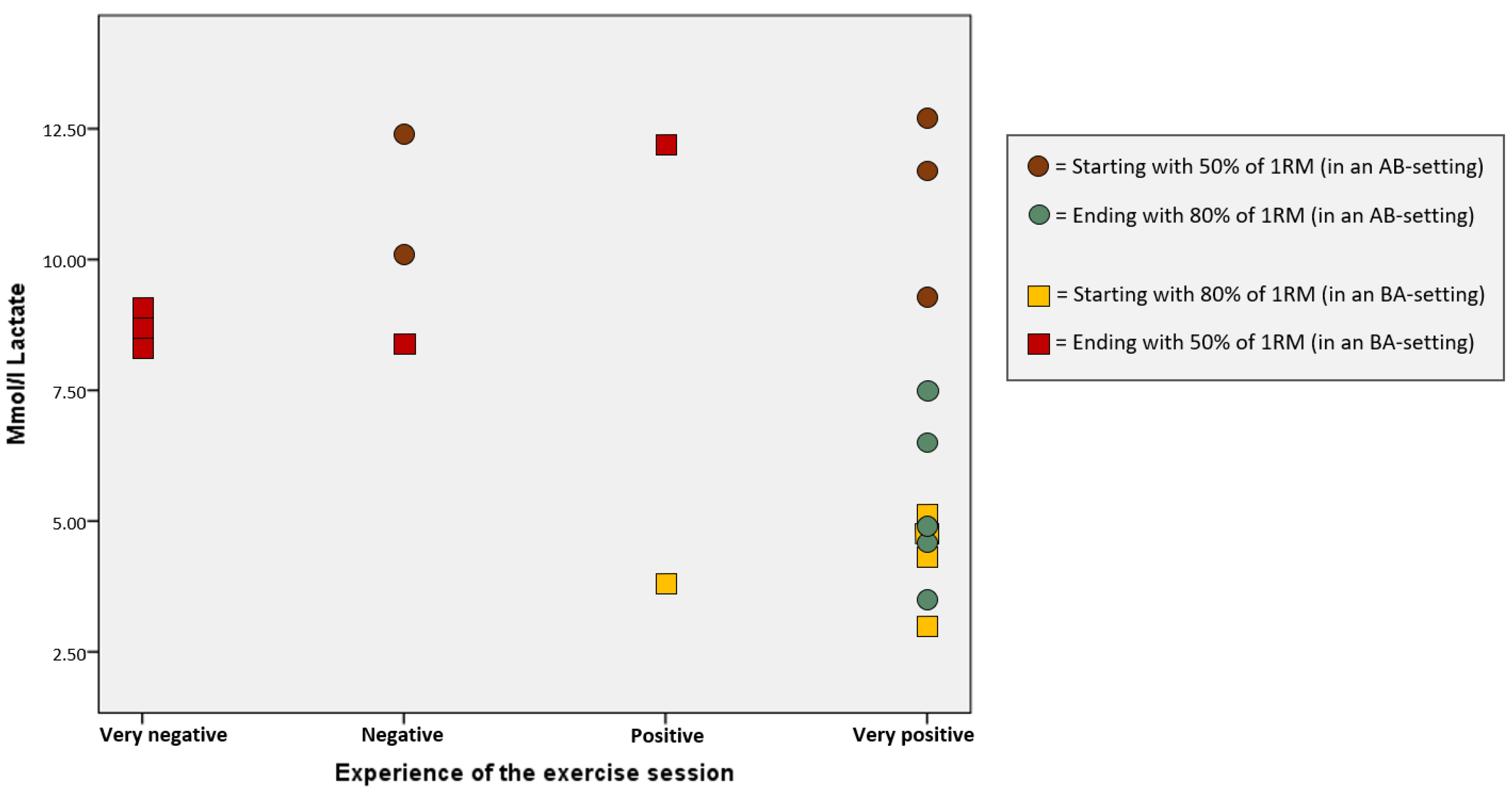 Ijerph 18 06276 g003 Ijerph 18 06276 g003