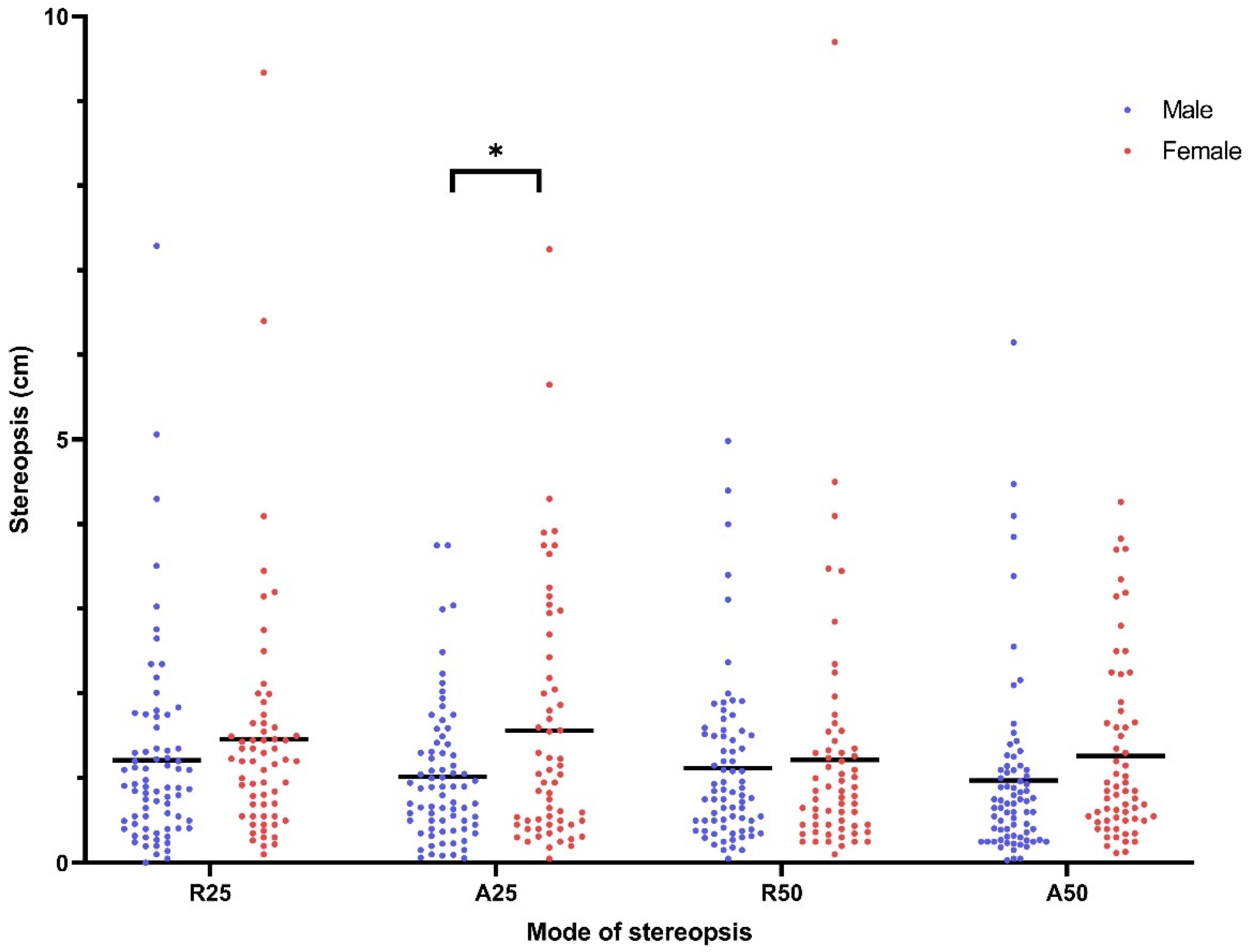 Ijerph 18 06287 g001 Ijerph 18 06287 g001