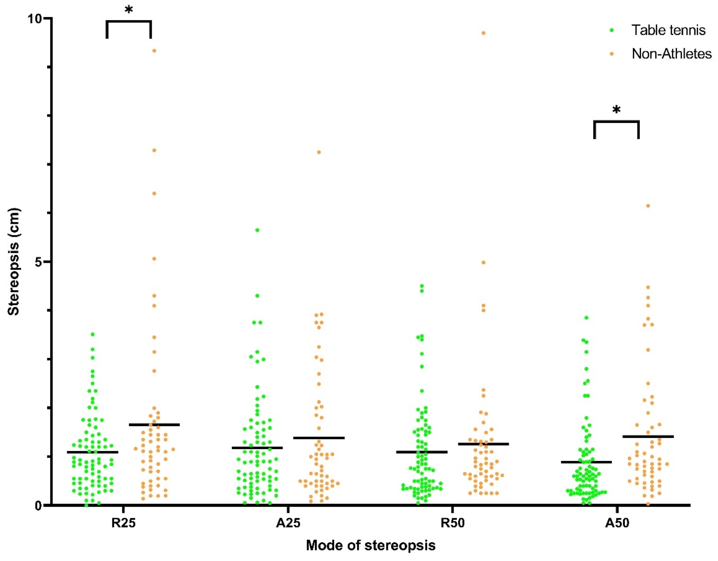 Ijerph 18 06287 g002 Ijerph 18 06287 g002
