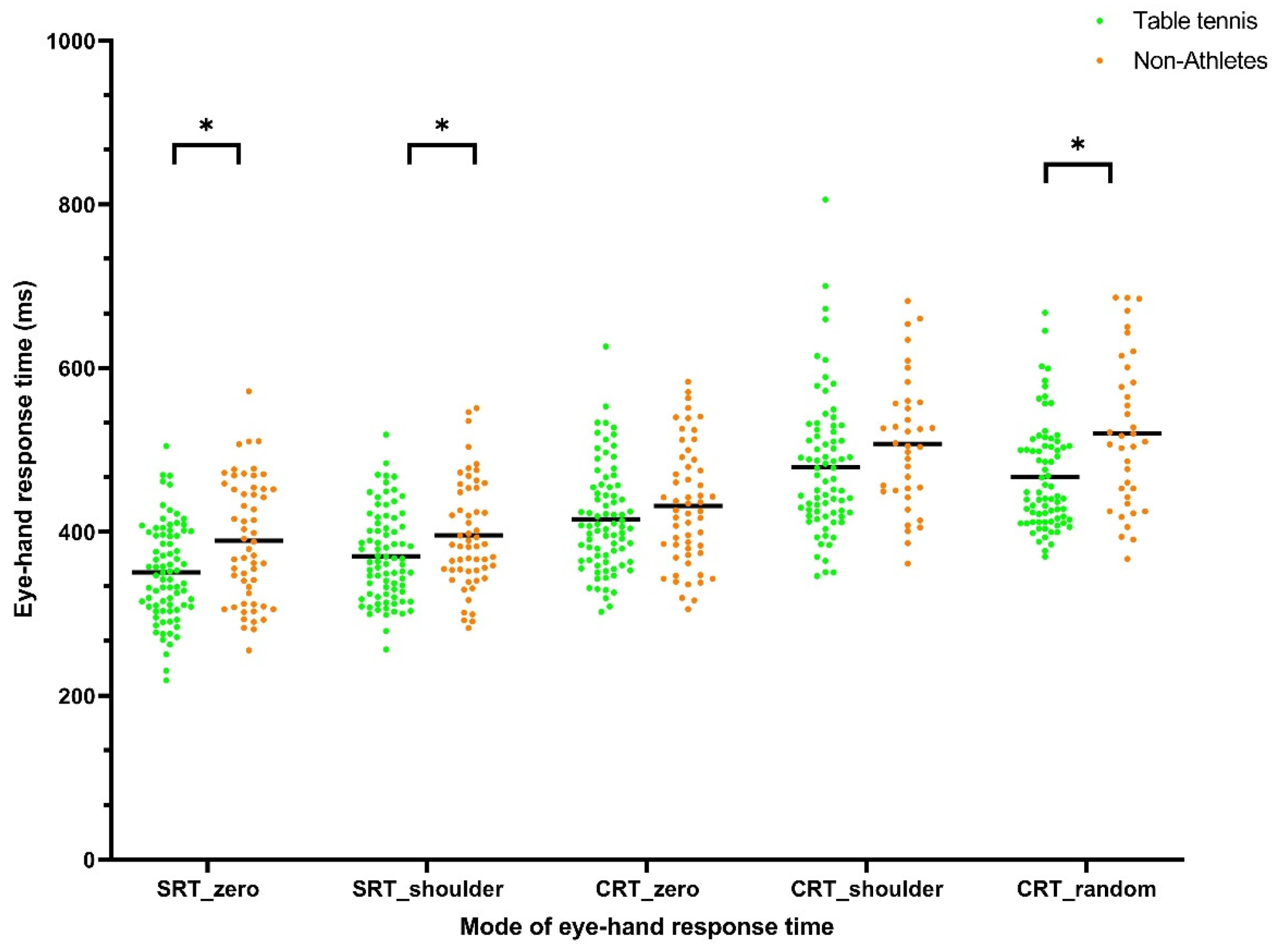 Ijerph 18 06287 g004 Ijerph 18 06287 g004
