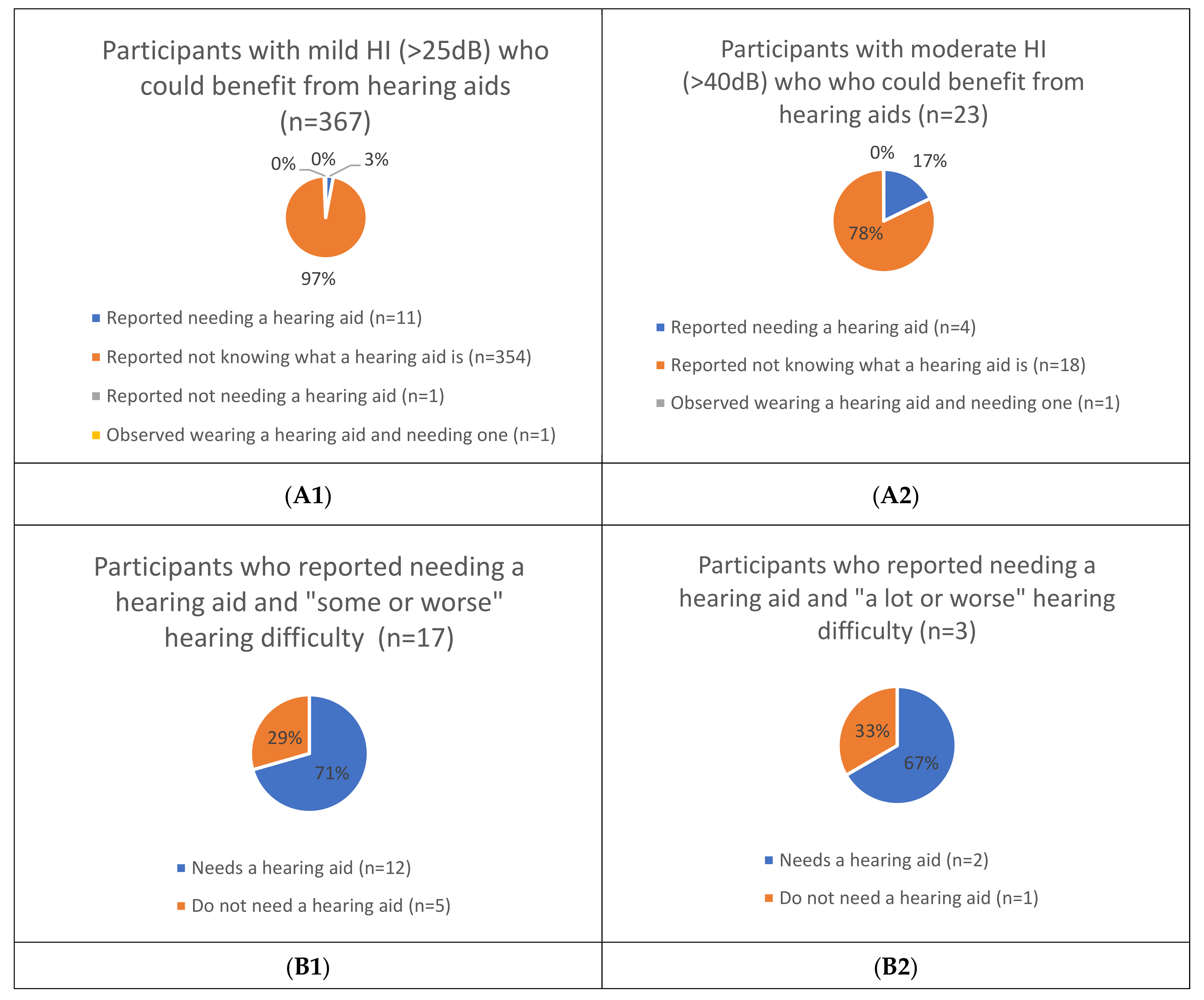 Ijerph 18 06302 g002 Ijerph 18 06302 g002