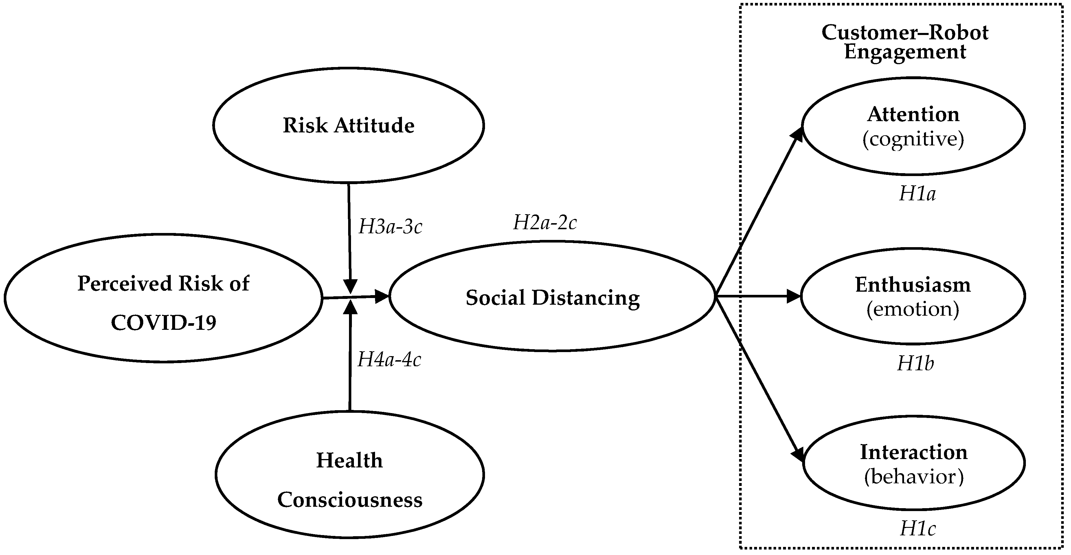 Ijerph 18 06314 g001
