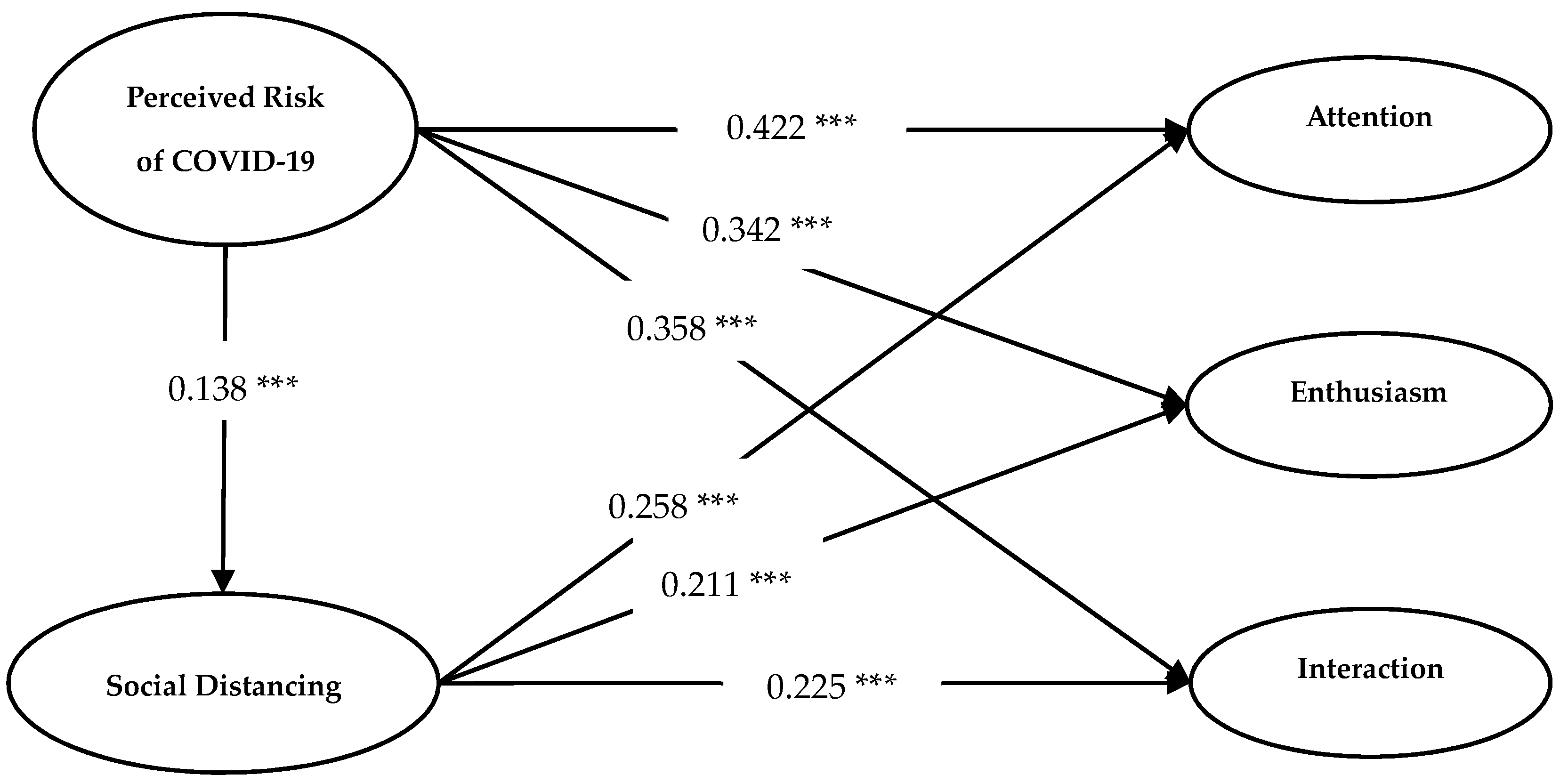 Ijerph 18 06314 g002