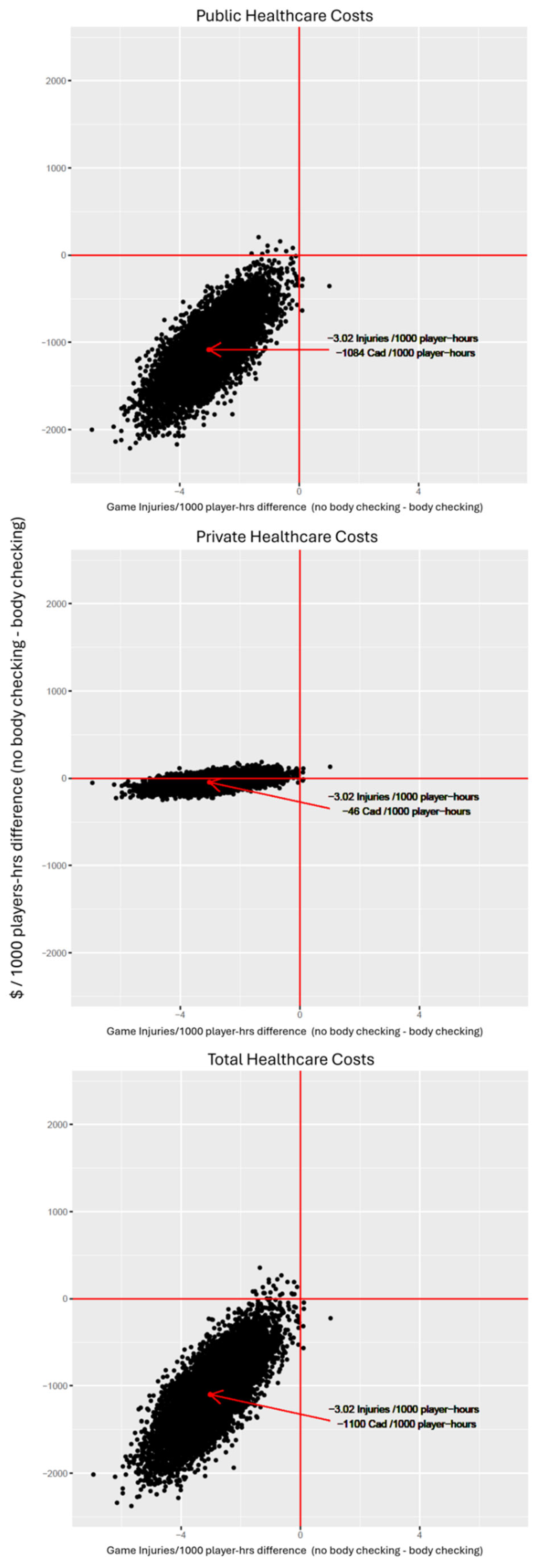 Ijerph 18 06322 g001