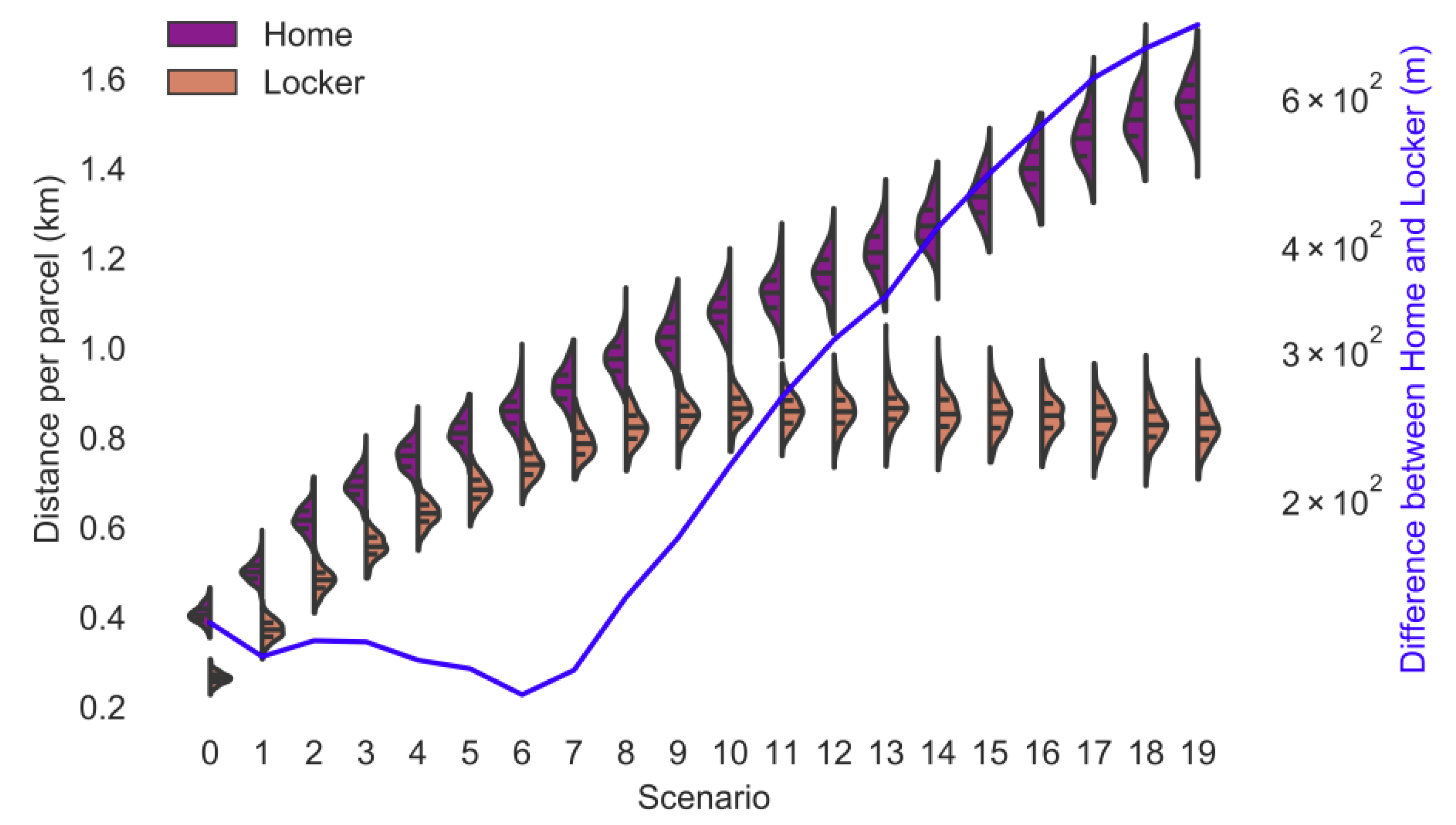 Ijerph 18 06325 g001