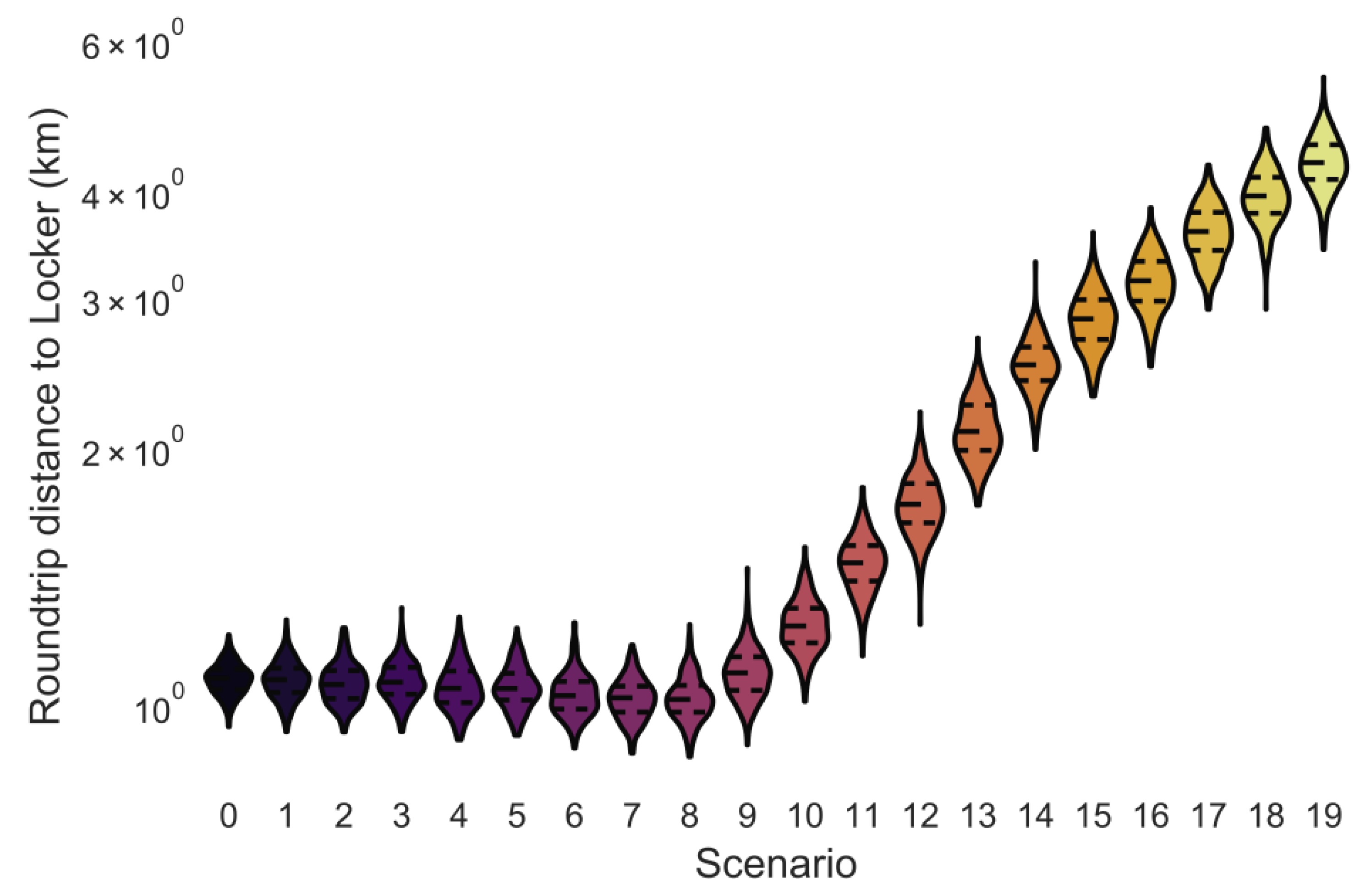 Ijerph 18 06325 g002