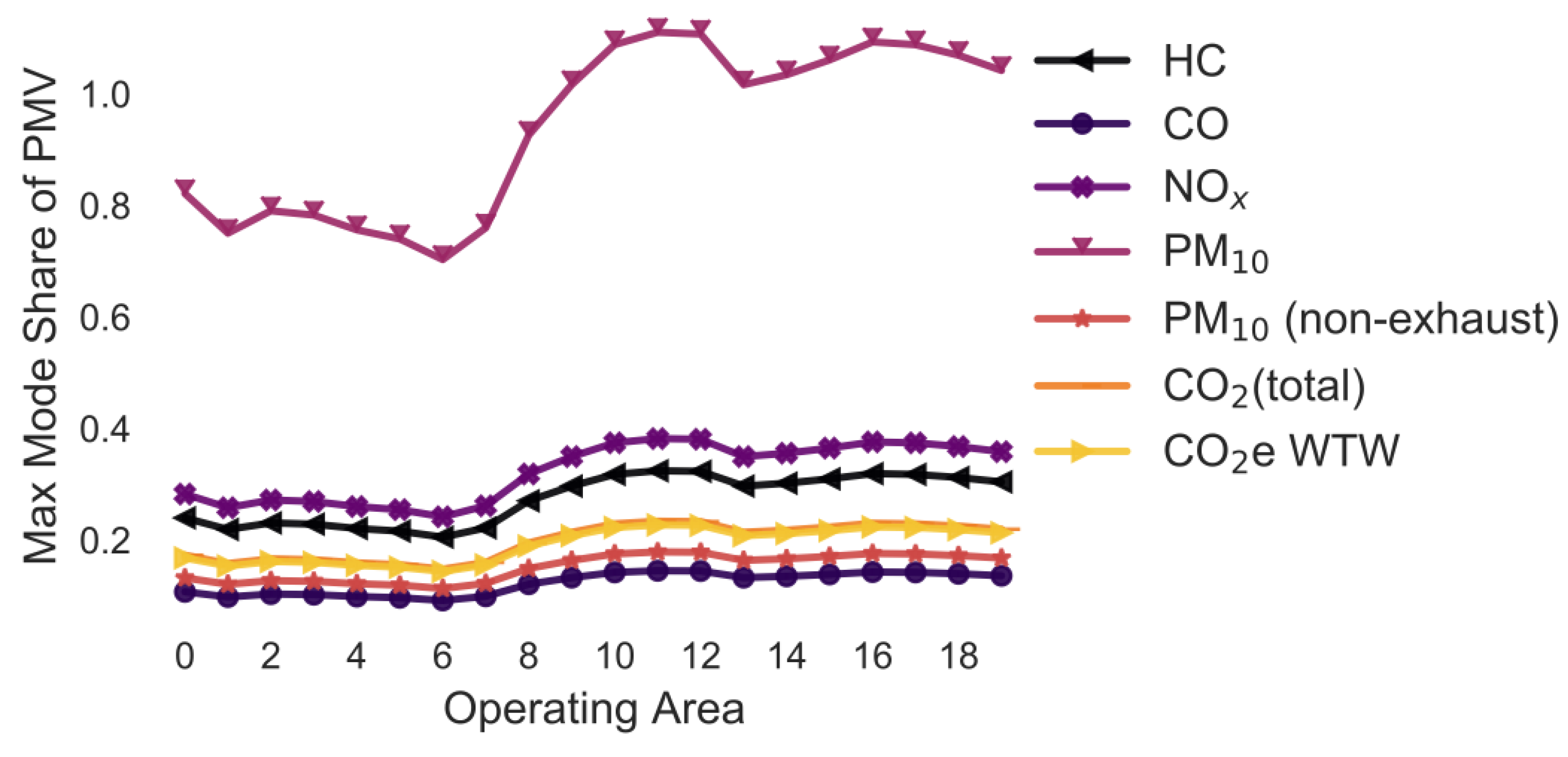 Ijerph 18 06325 g007