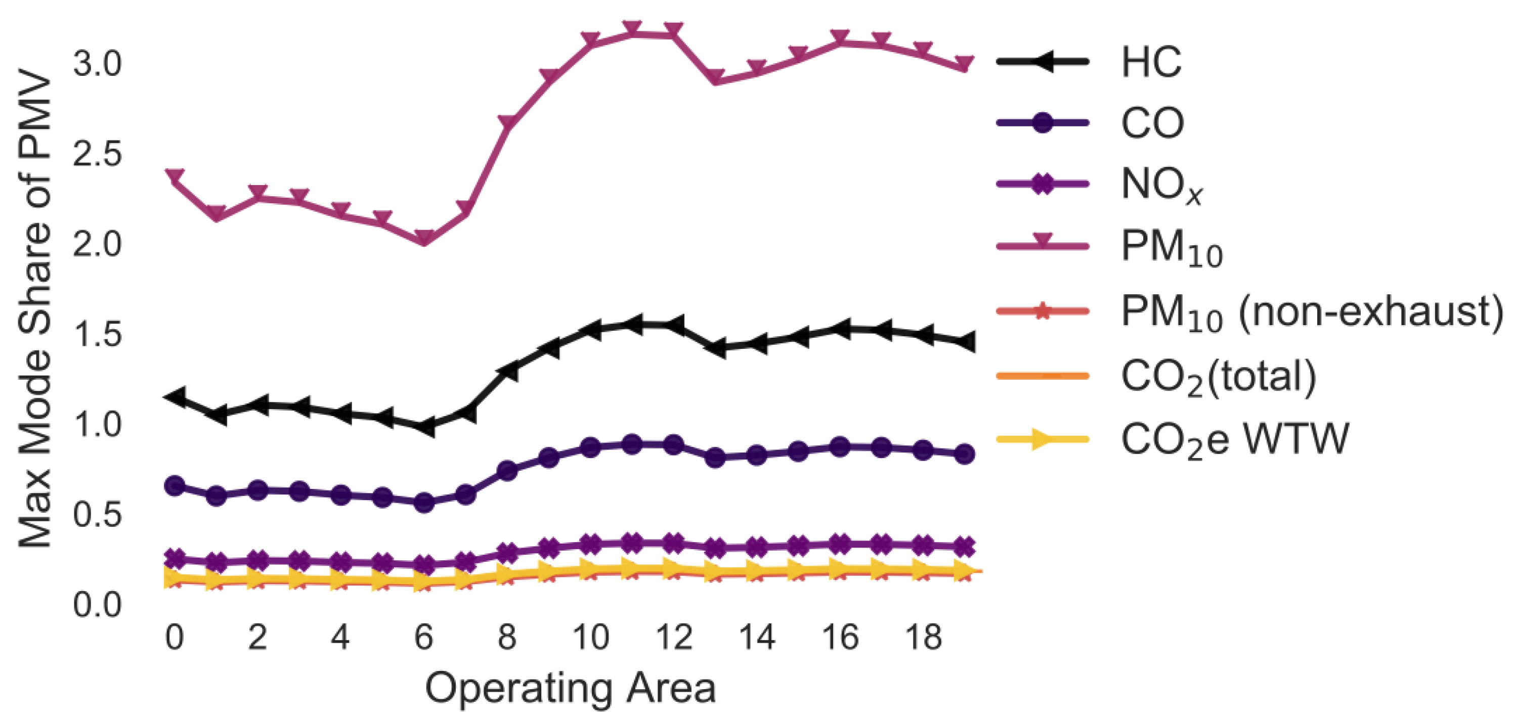Ijerph 18 06325 g008