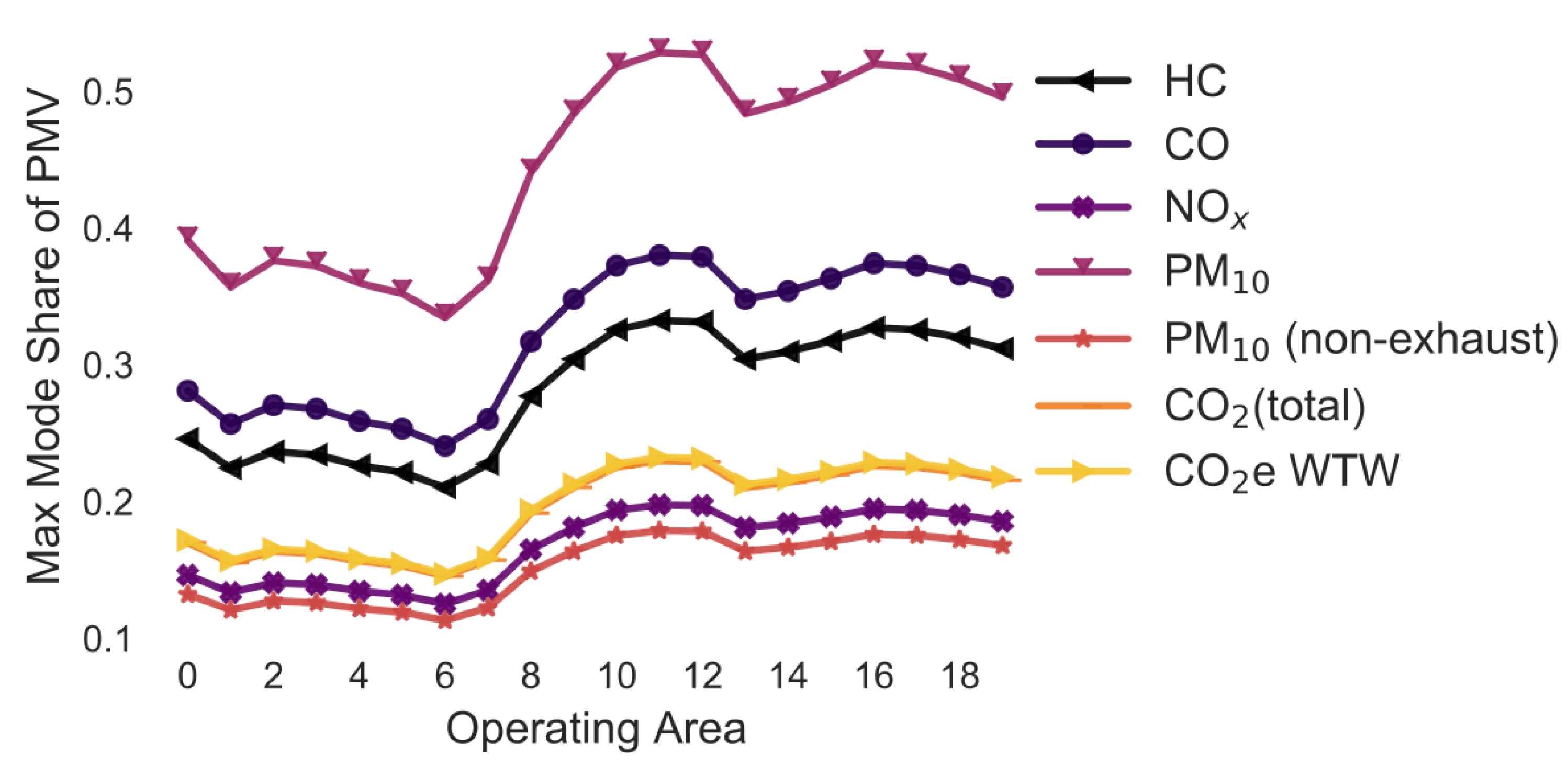 Ijerph 18 06325 g010