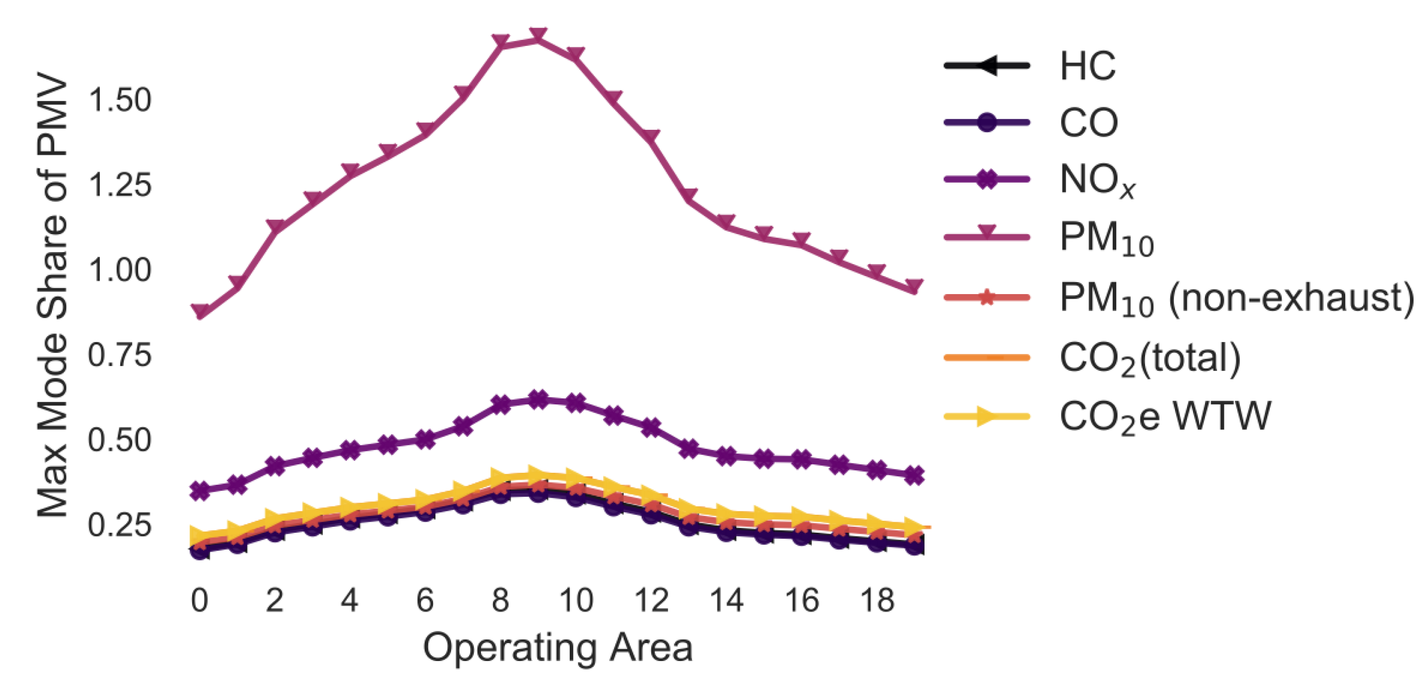 Ijerph 18 06325 g012