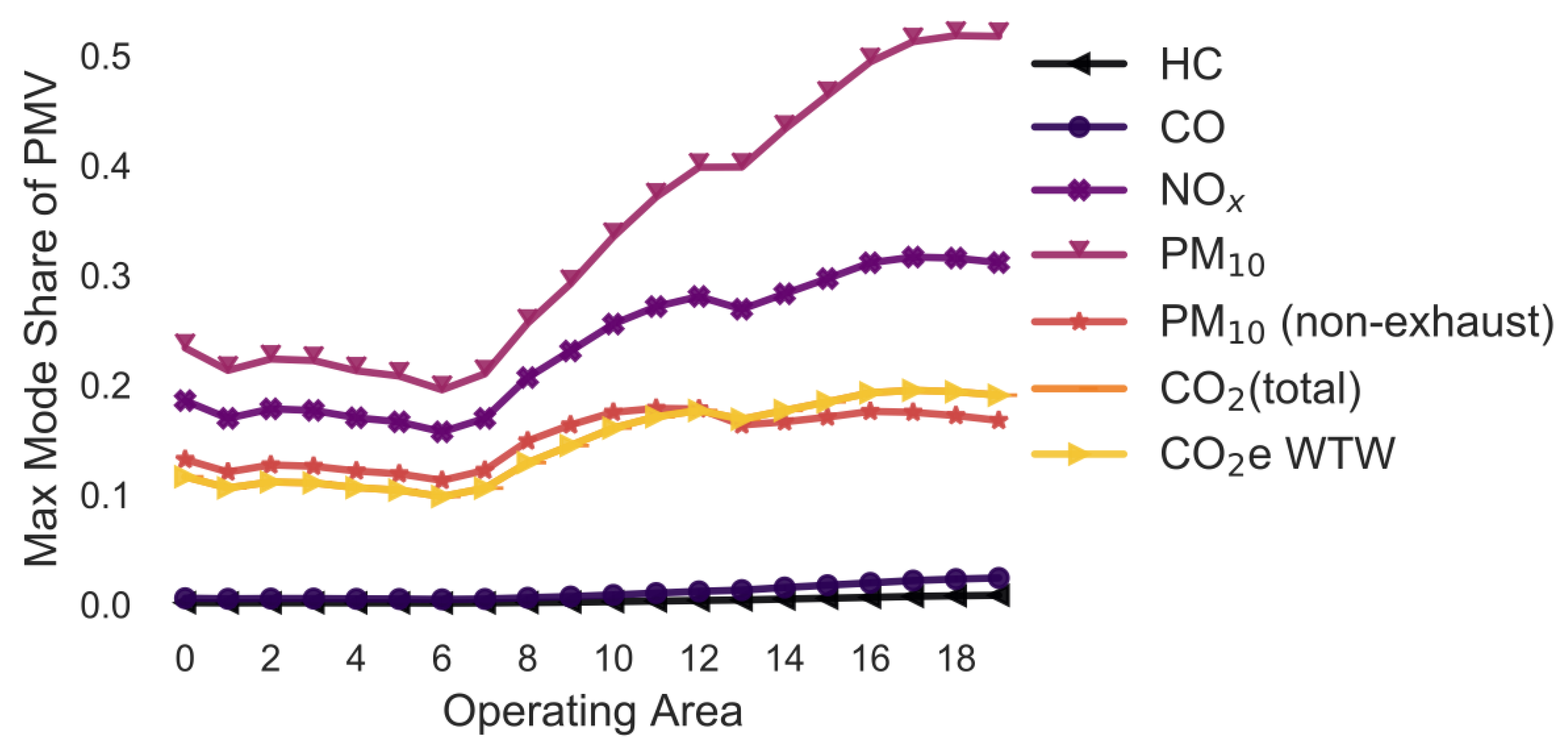 Ijerph 18 06325 g014