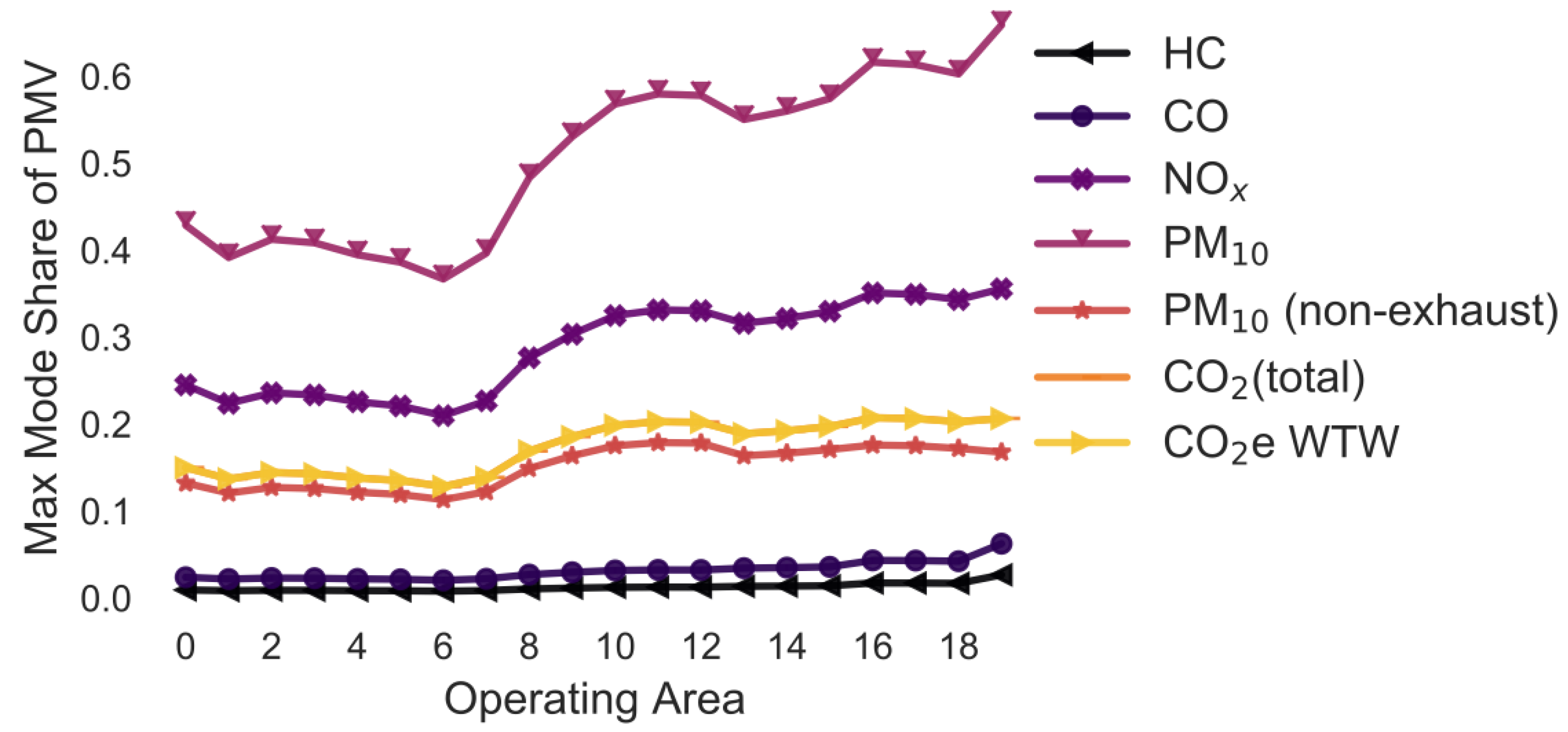 Ijerph 18 06325 g015