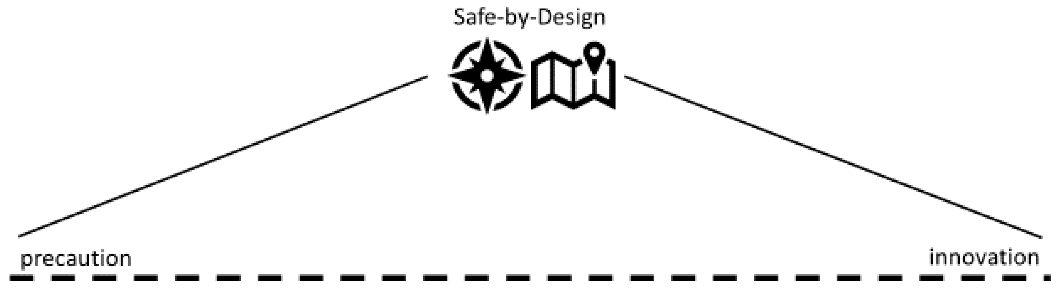 Ijerph 18 06329 g001 Ijerph 18 06329 g001