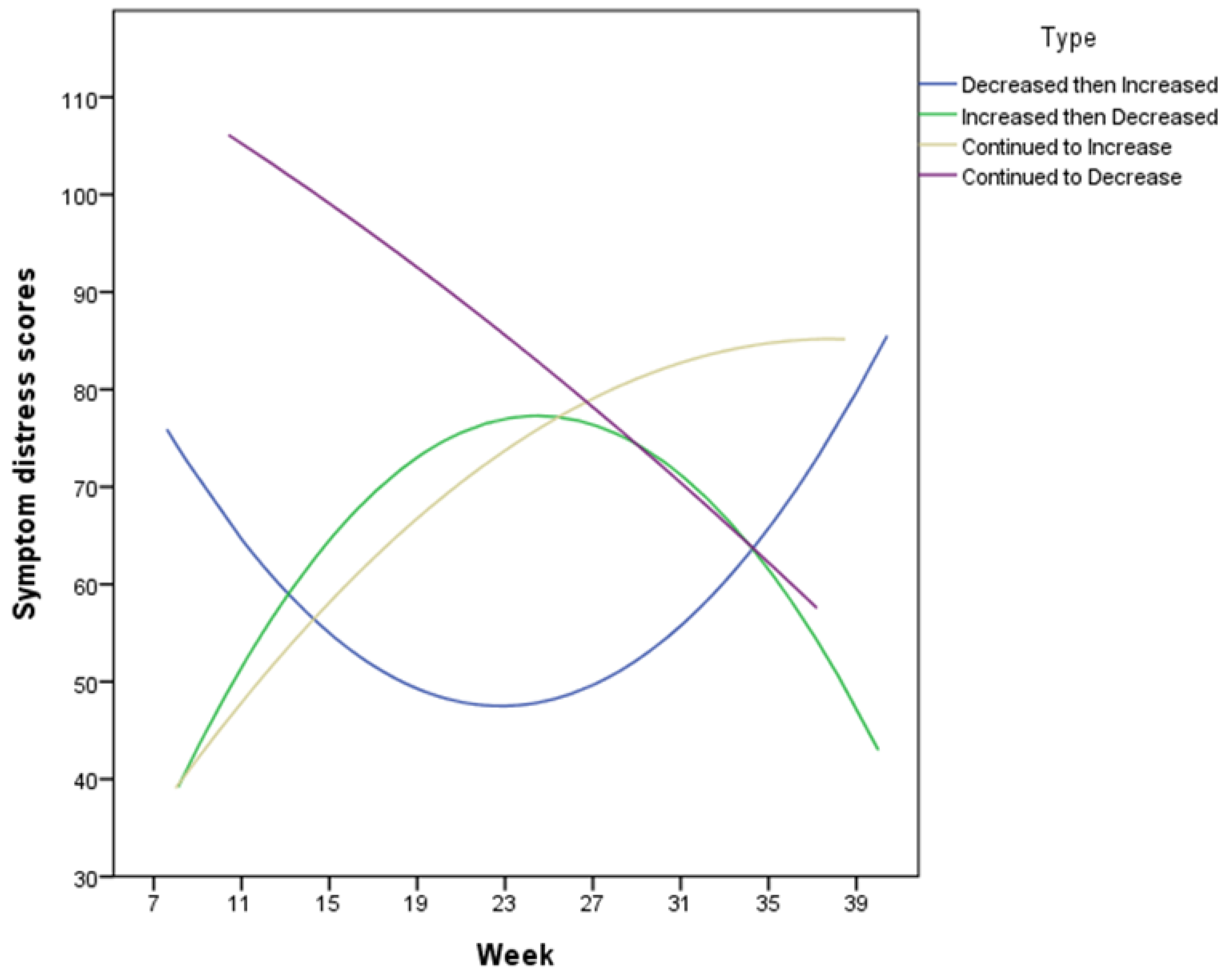 Ijerph 18 06333 g001